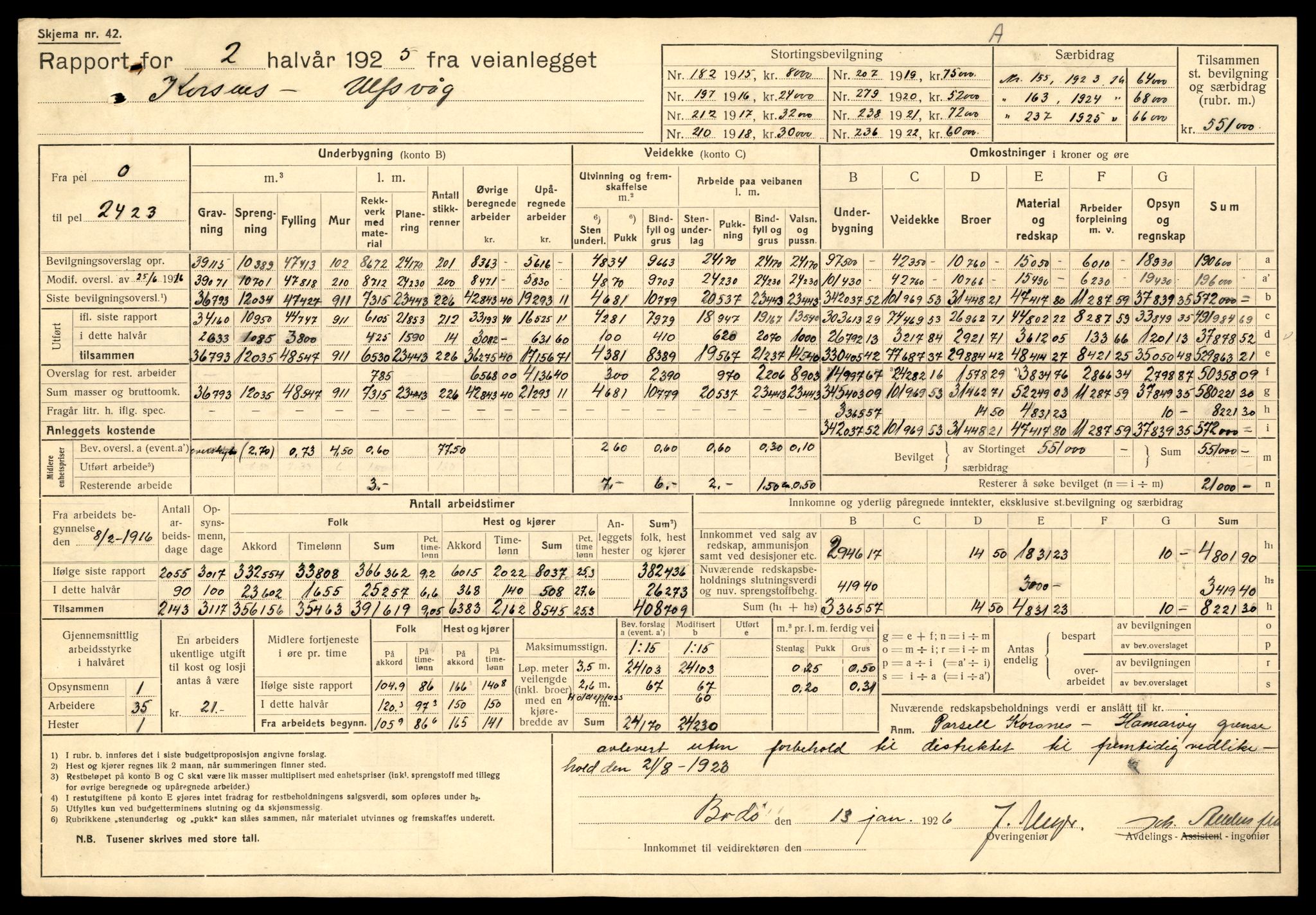 Nordland vegkontor, AV/SAT-A-4181/F/Fa/L0030: Hamarøy/Tysfjord, 1885-1948, s. 47