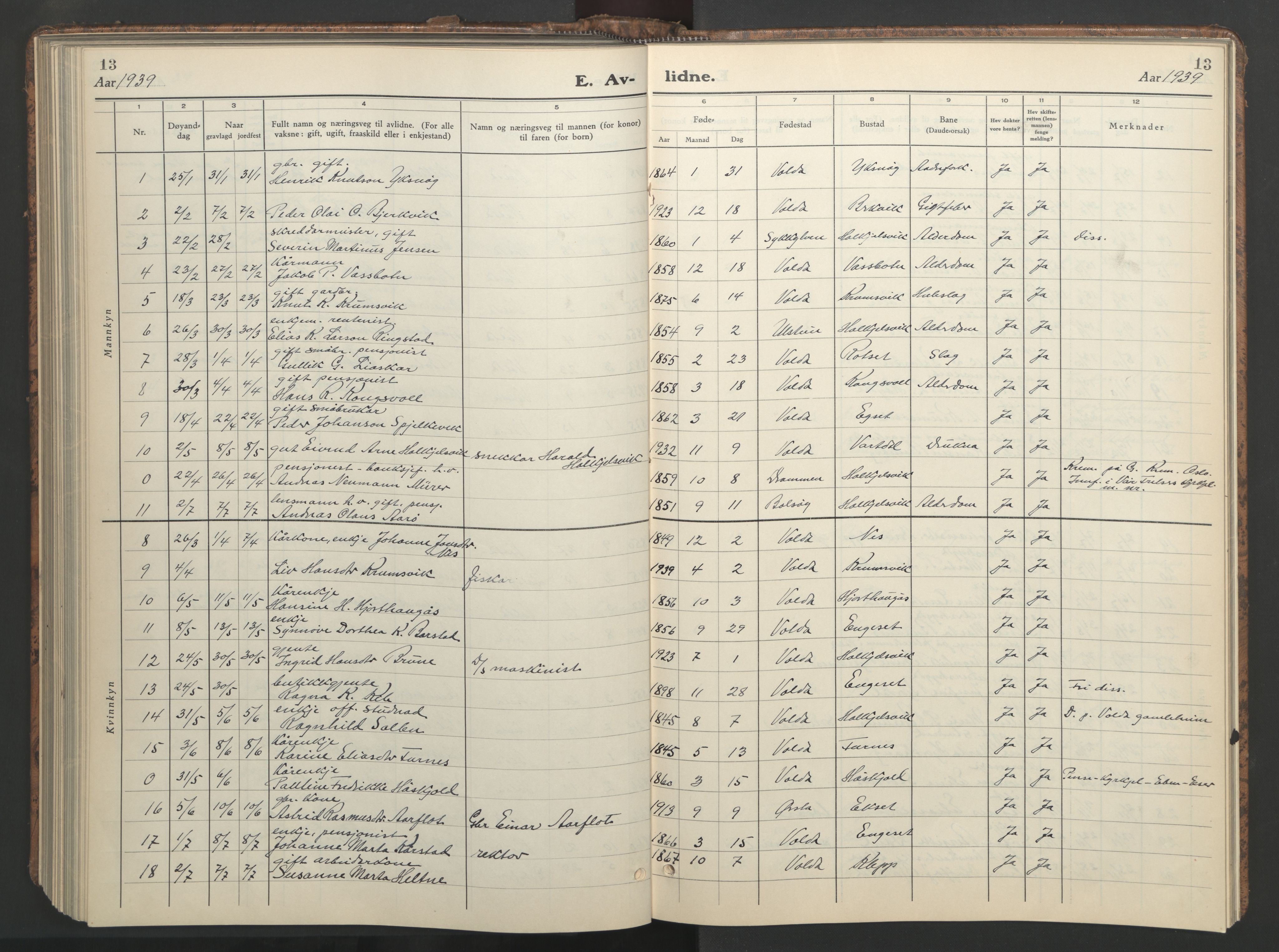 Ministerialprotokoller, klokkerbøker og fødselsregistre - Møre og Romsdal, AV/SAT-A-1454/511/L0161: Klokkerbok nr. 511C07, 1933-1948, s. 13