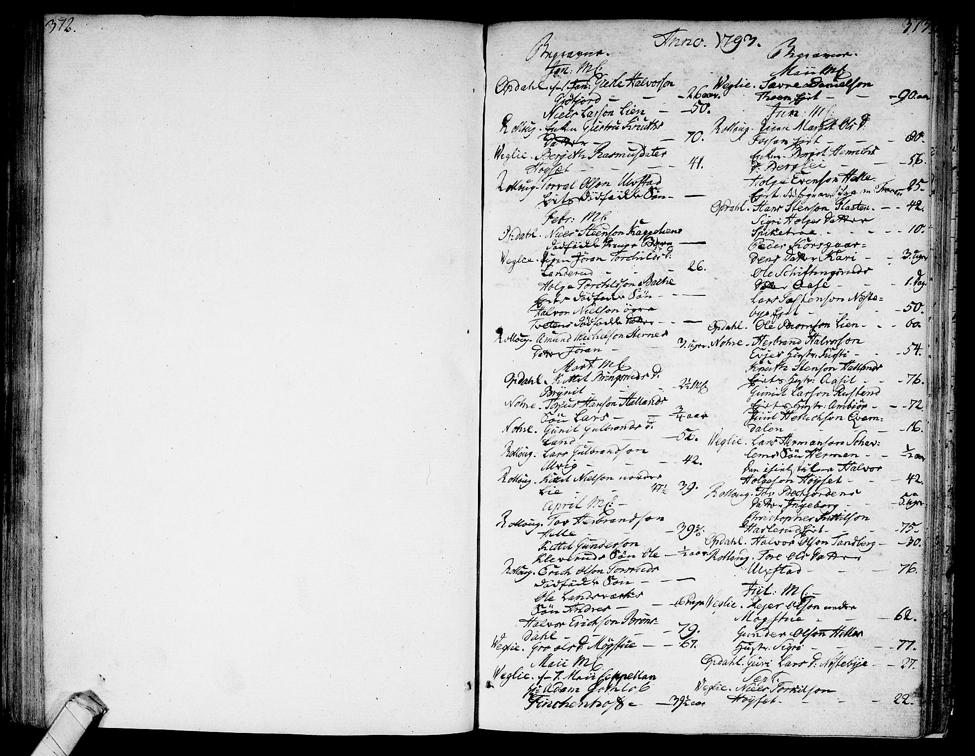 Rollag kirkebøker, SAKO/A-240/F/Fa/L0005: Ministerialbok nr. I 5, 1792-1814, s. 372-373