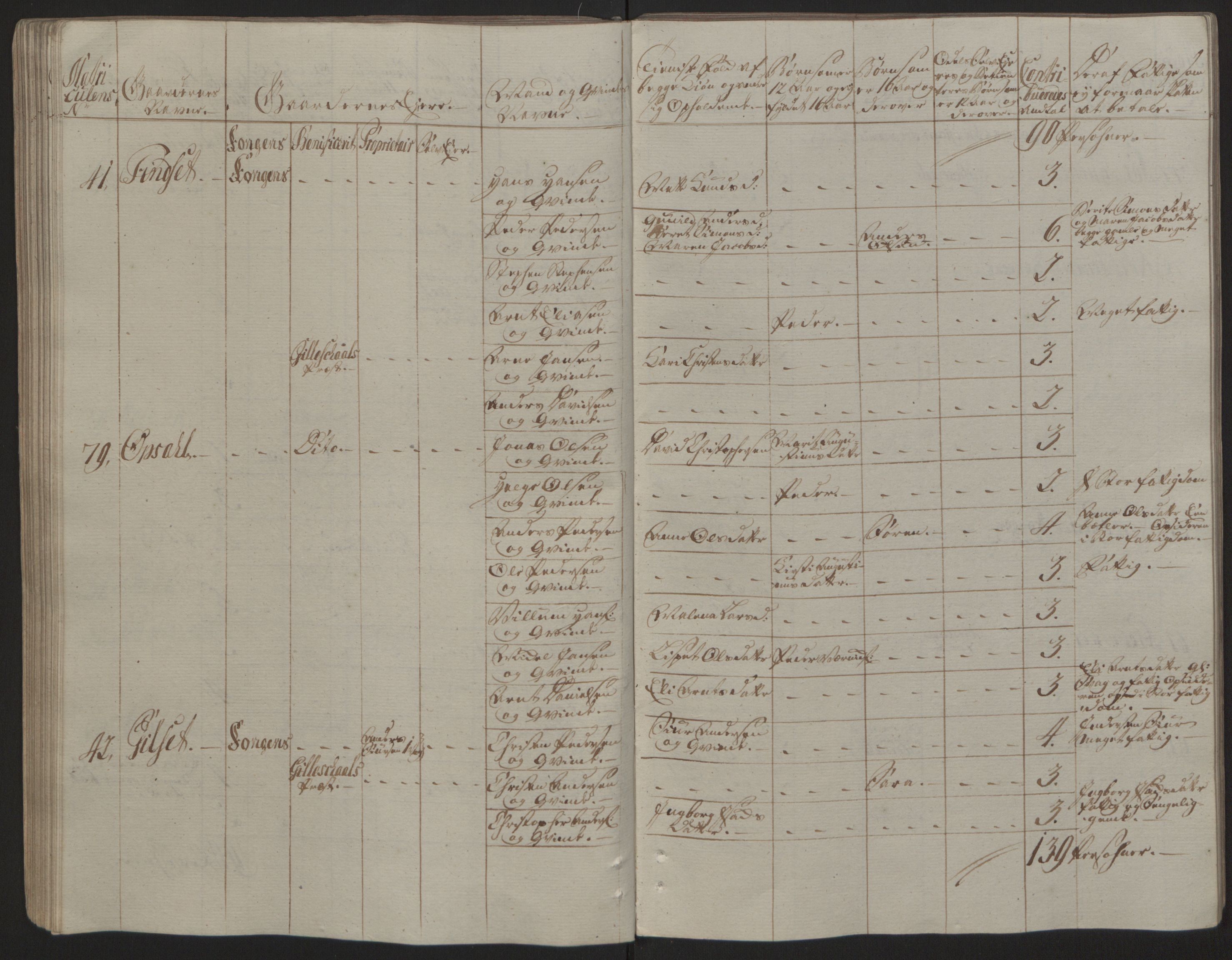 Rentekammeret inntil 1814, Reviderte regnskaper, Fogderegnskap, RA/EA-4092/R66/L4670: Ekstraskatten Salten, 1762-1764, s. 288