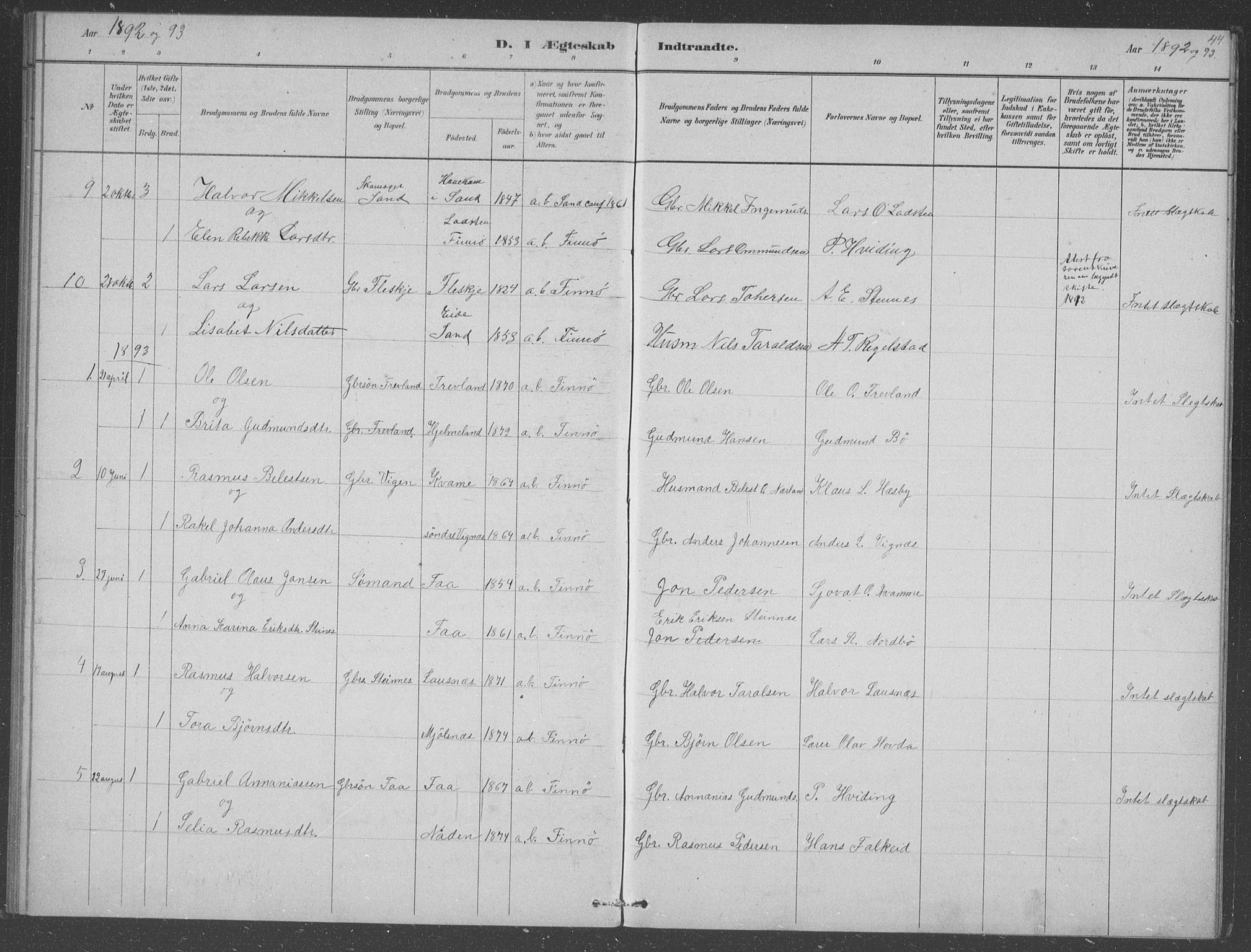 Finnøy sokneprestkontor, AV/SAST-A-101825/H/Ha/Hab/L0003: Klokkerbok nr. B 3, 1879-1899, s. 44