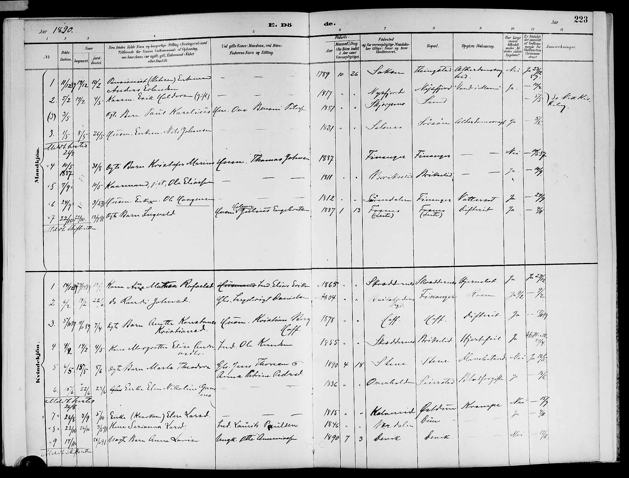 Ministerialprotokoller, klokkerbøker og fødselsregistre - Nord-Trøndelag, AV/SAT-A-1458/773/L0617: Ministerialbok nr. 773A08, 1887-1910, s. 223