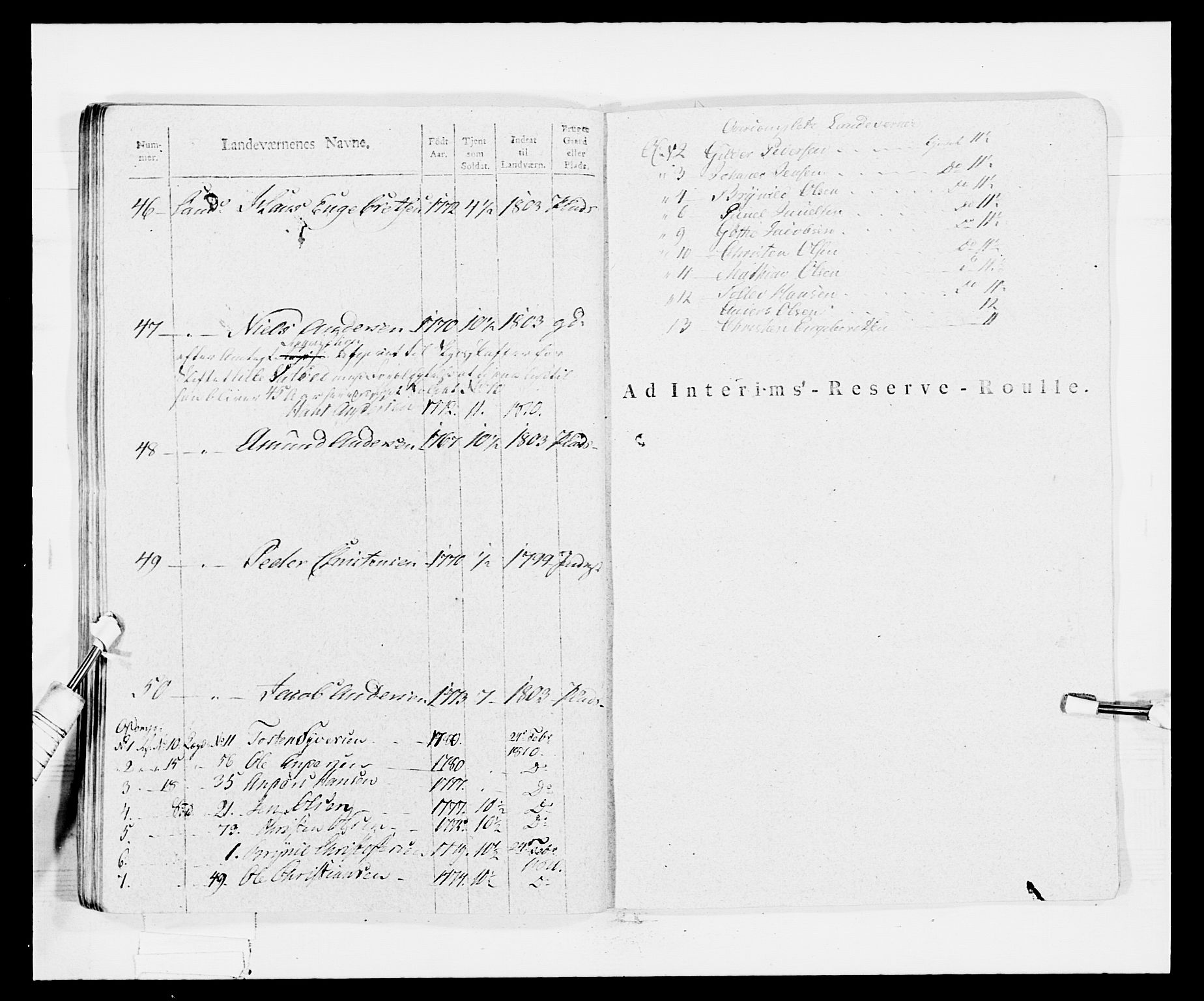 Generalitets- og kommissariatskollegiet, Det kongelige norske kommissariatskollegium, AV/RA-EA-5420/E/Eh/L0030b: Sønnafjelske gevorbne infanteriregiment, 1810, s. 201