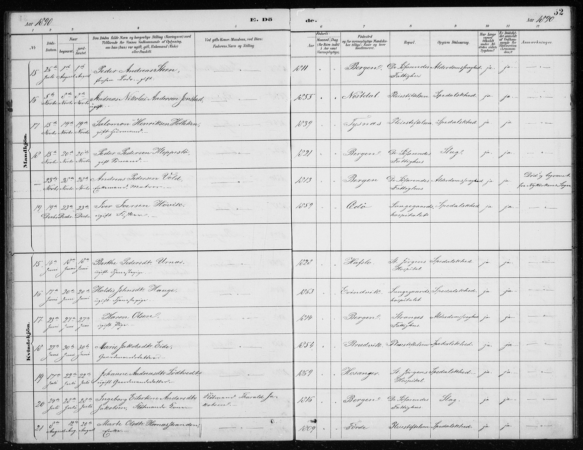 St. Jørgens hospital og Årstad sokneprestembete, AV/SAB-A-99934: Klokkerbok nr. A 10, 1886-1910, s. 52