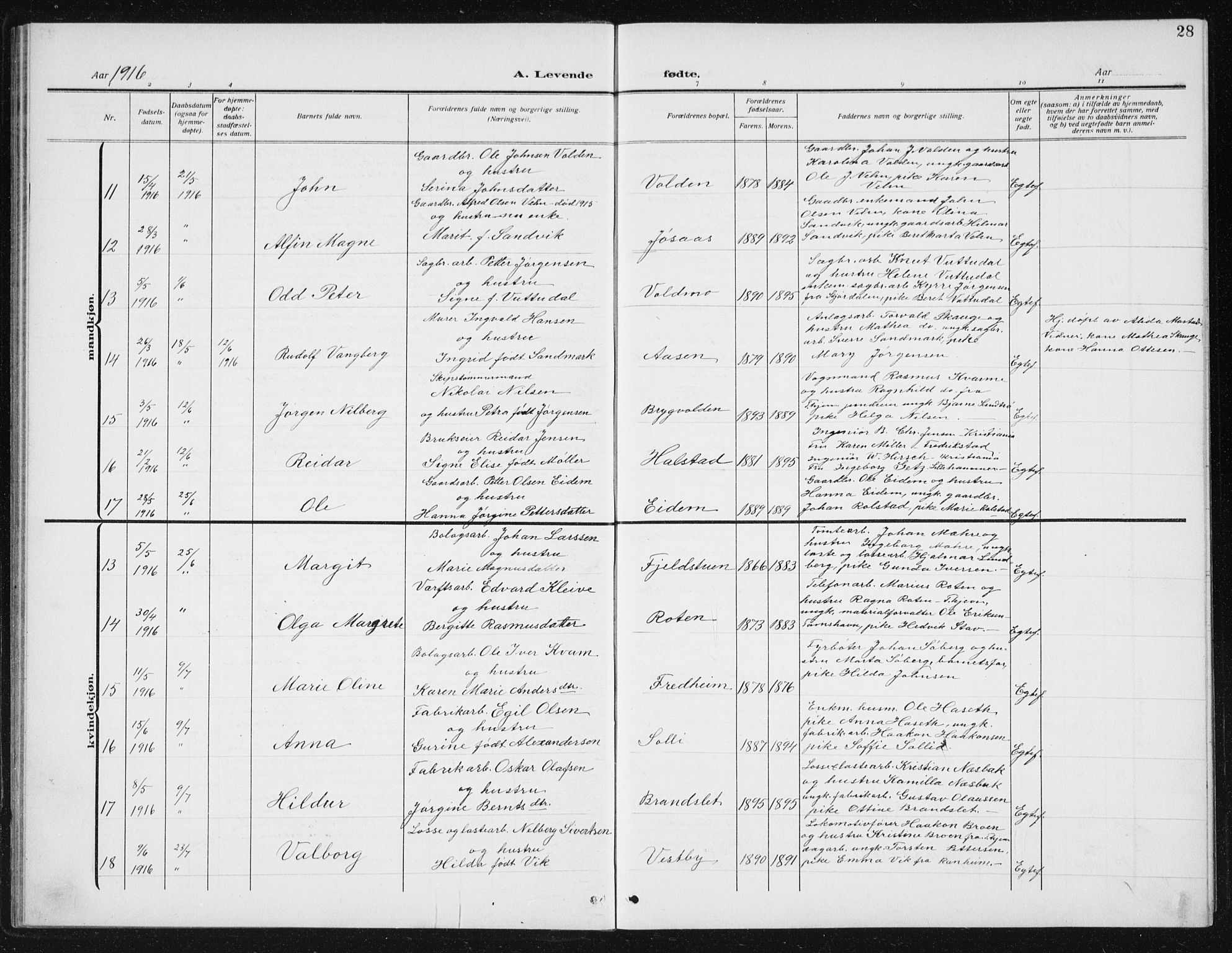 Ministerialprotokoller, klokkerbøker og fødselsregistre - Sør-Trøndelag, AV/SAT-A-1456/617/L0431: Klokkerbok nr. 617C02, 1910-1936, s. 28