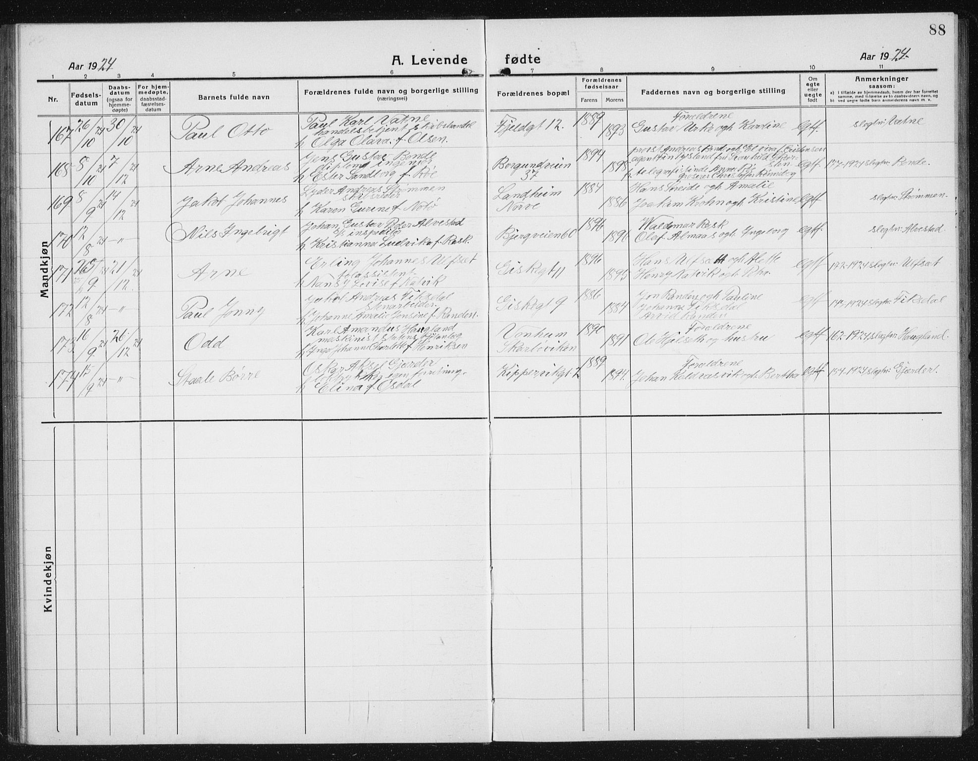 Ministerialprotokoller, klokkerbøker og fødselsregistre - Møre og Romsdal, AV/SAT-A-1454/529/L0475: Klokkerbok nr. 529C12, 1921-1934, s. 88