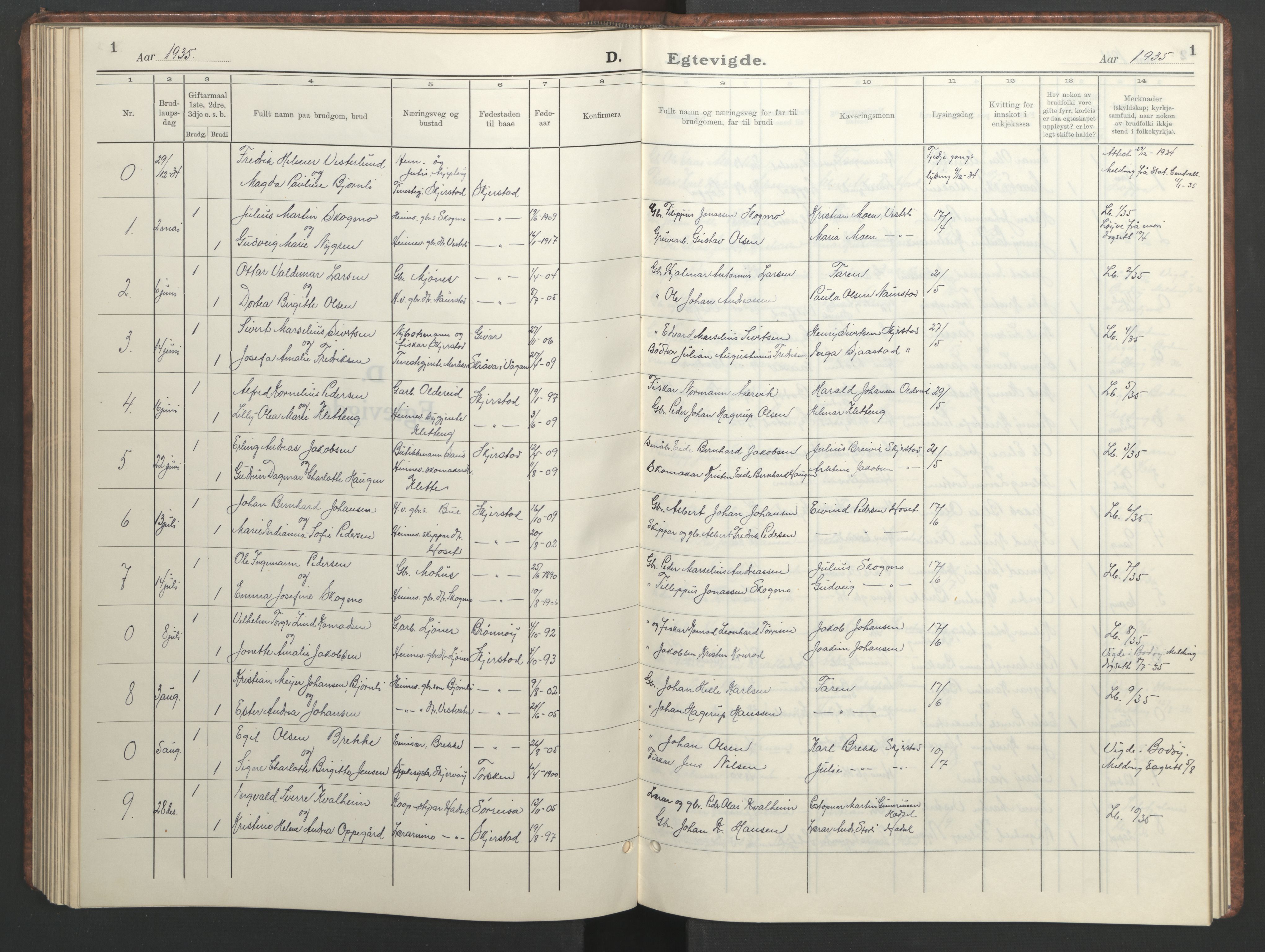 Ministerialprotokoller, klokkerbøker og fødselsregistre - Nordland, SAT/A-1459/852/L0758: Klokkerbok nr. 852C09, 1935-1952, s. 1