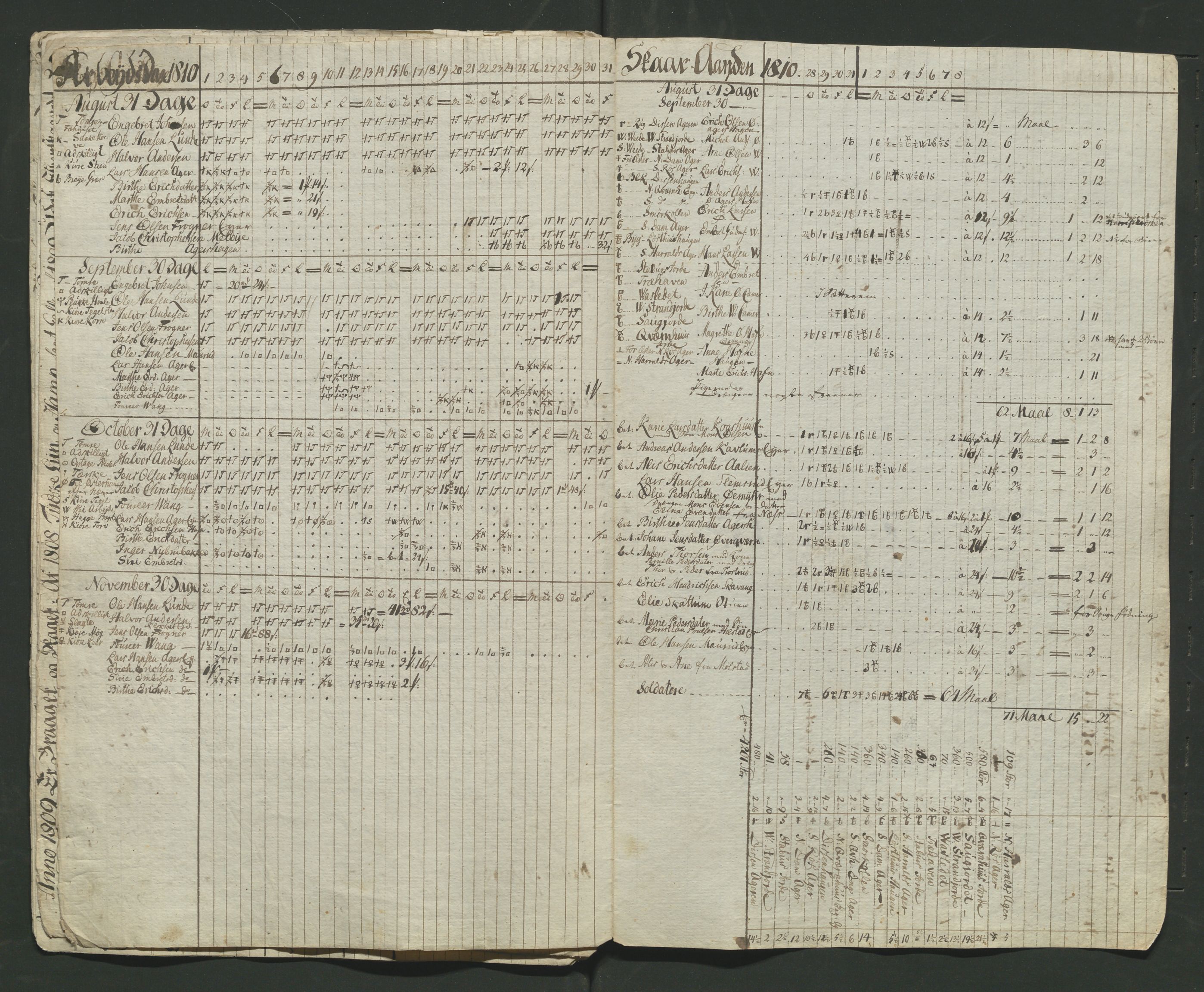 Åker i Vang, Hedmark, og familien Todderud, AV/SAH-ARK-010/F/Fa/L0002: Eiendomsdokumenter, 1739-1916, s. 465