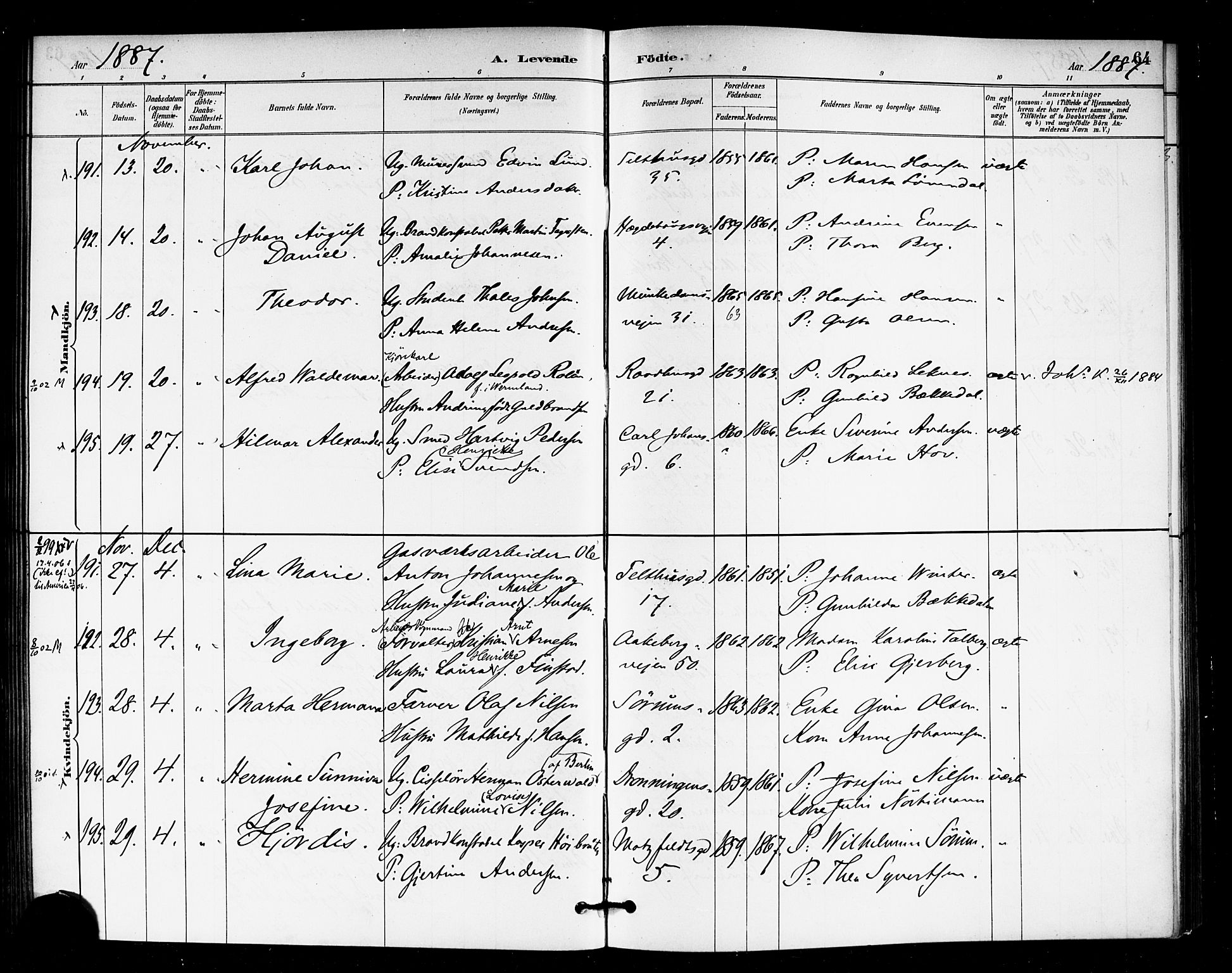 Rikshospitalet prestekontor Kirkebøker, AV/SAO-A-10309b/F/L0007: Ministerialbok nr. 7, 1885-1890, s. 64