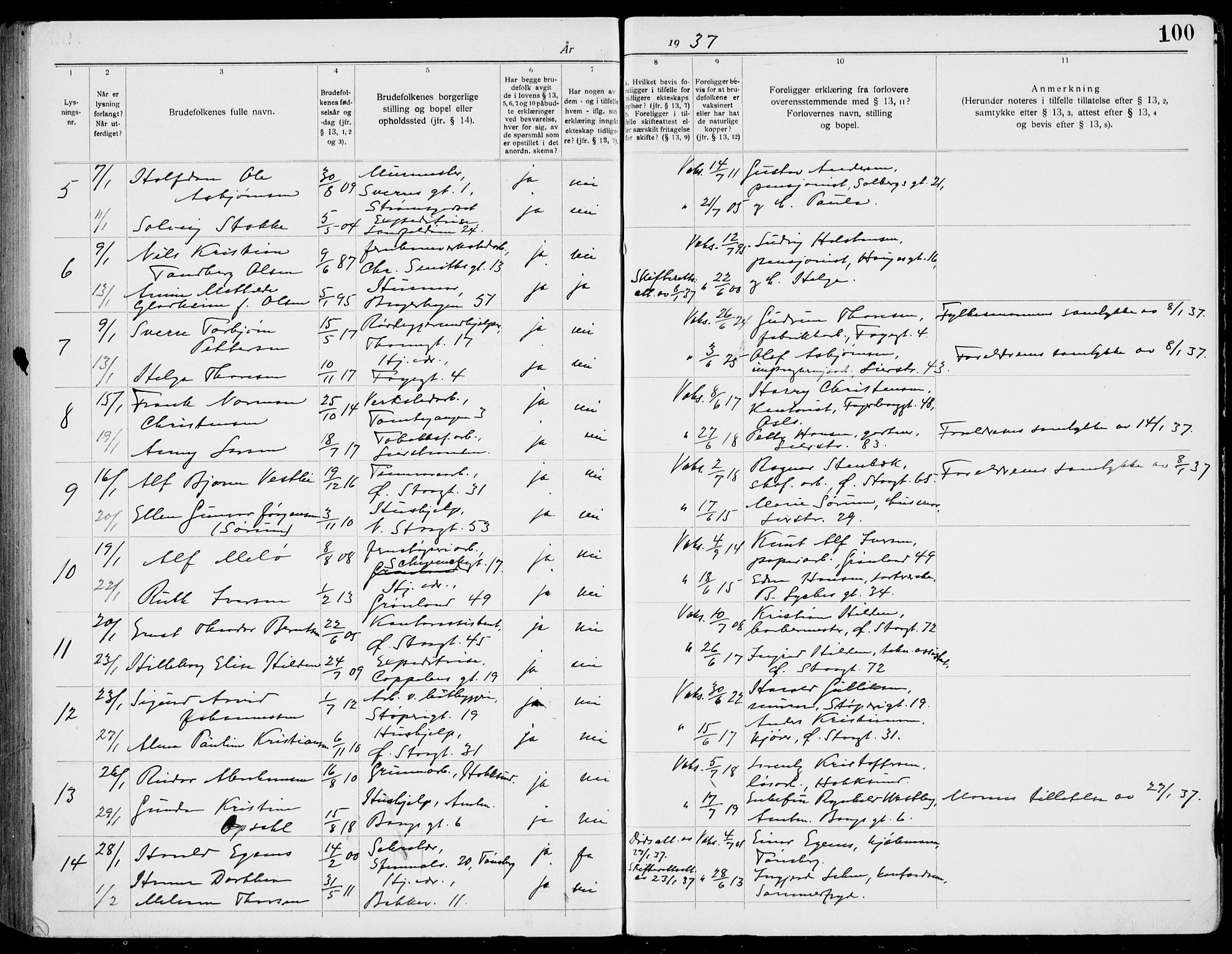 Bragernes kirkebøker, AV/SAKO-A-6/H/Ha/L0013: Lysningsprotokoll nr. 13, 1929-1937, s. 100
