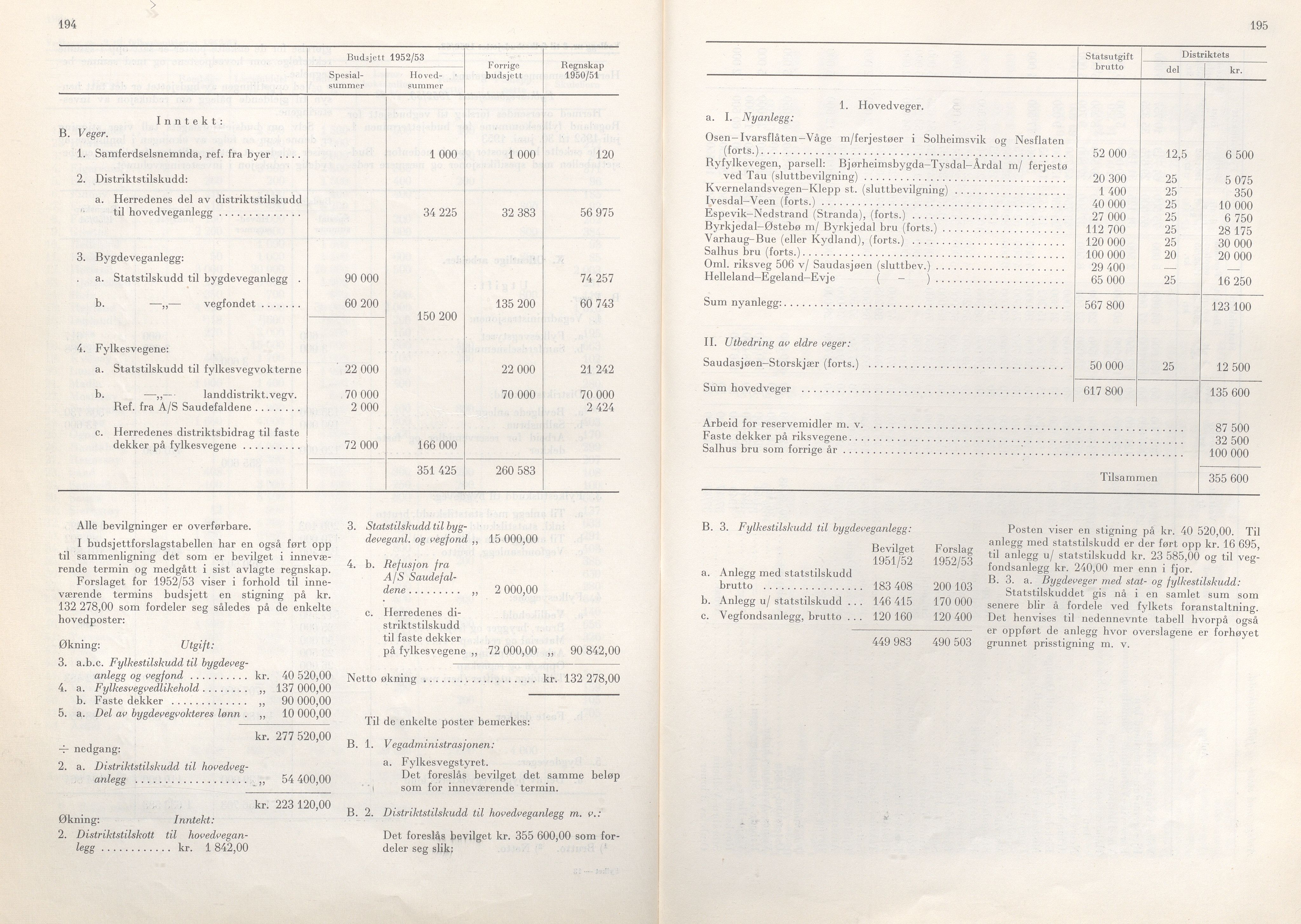 Rogaland fylkeskommune - Fylkesrådmannen , IKAR/A-900/A/Aa/Aaa/L0071: Møtebok , 1952, s. 194-195