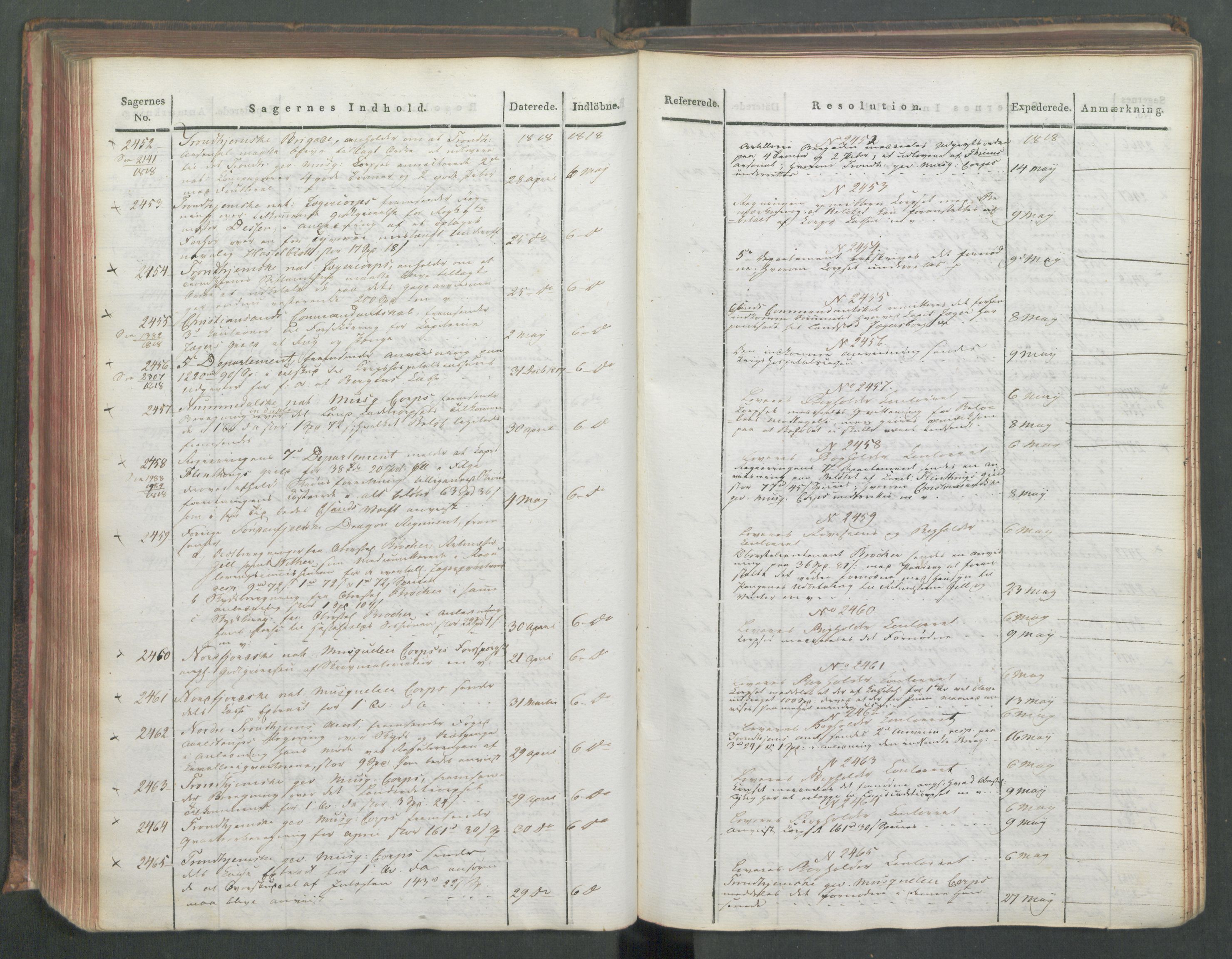 Armédepartementet, AV/RA-RAFA-3493/C/Ca/L0015: 6. Departements Journal, 1818