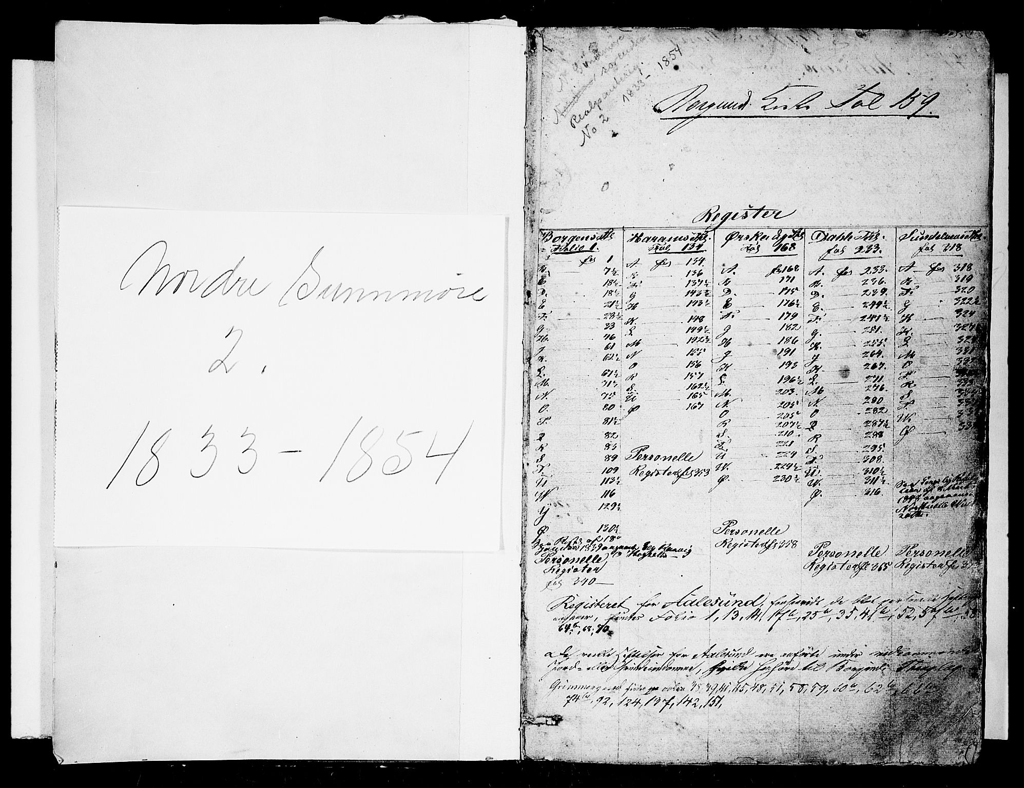Nordre Sunnmøre sorenskriveri, SAT/A-0006/1/2/2A/L0002: Panteregister nr. 2, 1833-1854, s. 1