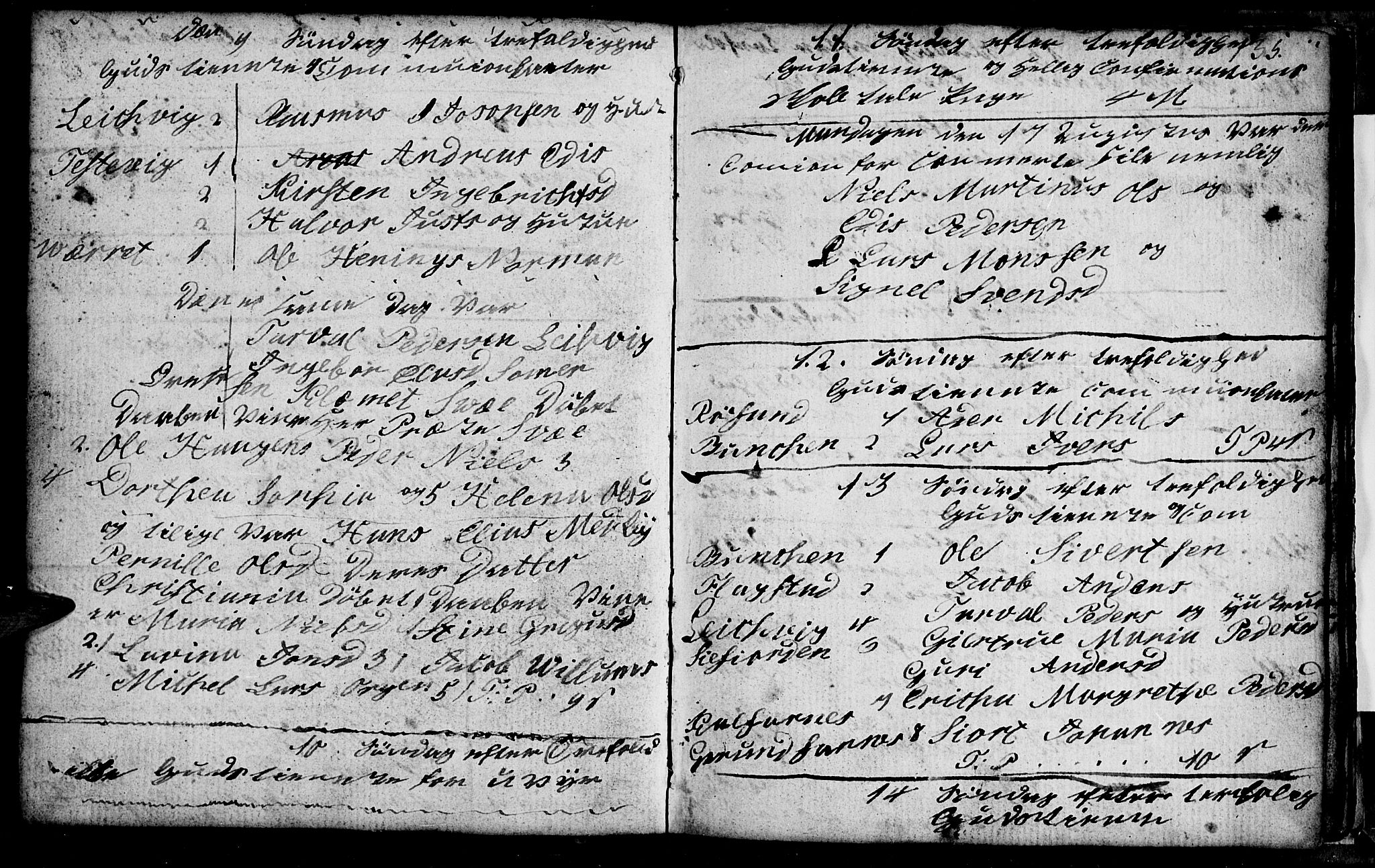 Berg sokneprestkontor, SATØ/S-1318/G/Ga/Gab/L0010klokker: Klokkerbok nr. 10, 1783-1811, s. 135