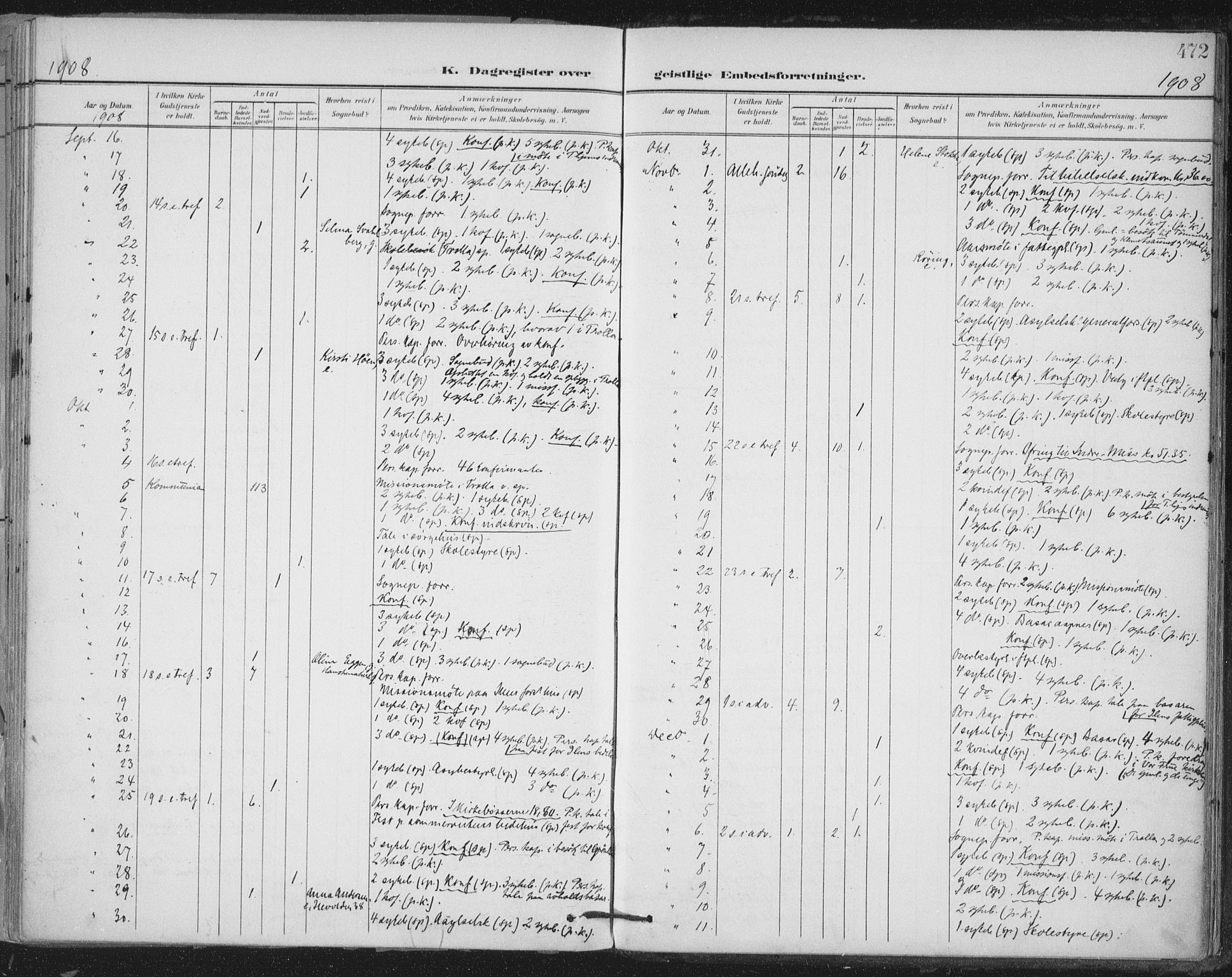 Ministerialprotokoller, klokkerbøker og fødselsregistre - Sør-Trøndelag, SAT/A-1456/603/L0167: Ministerialbok nr. 603A06, 1896-1932, s. 472