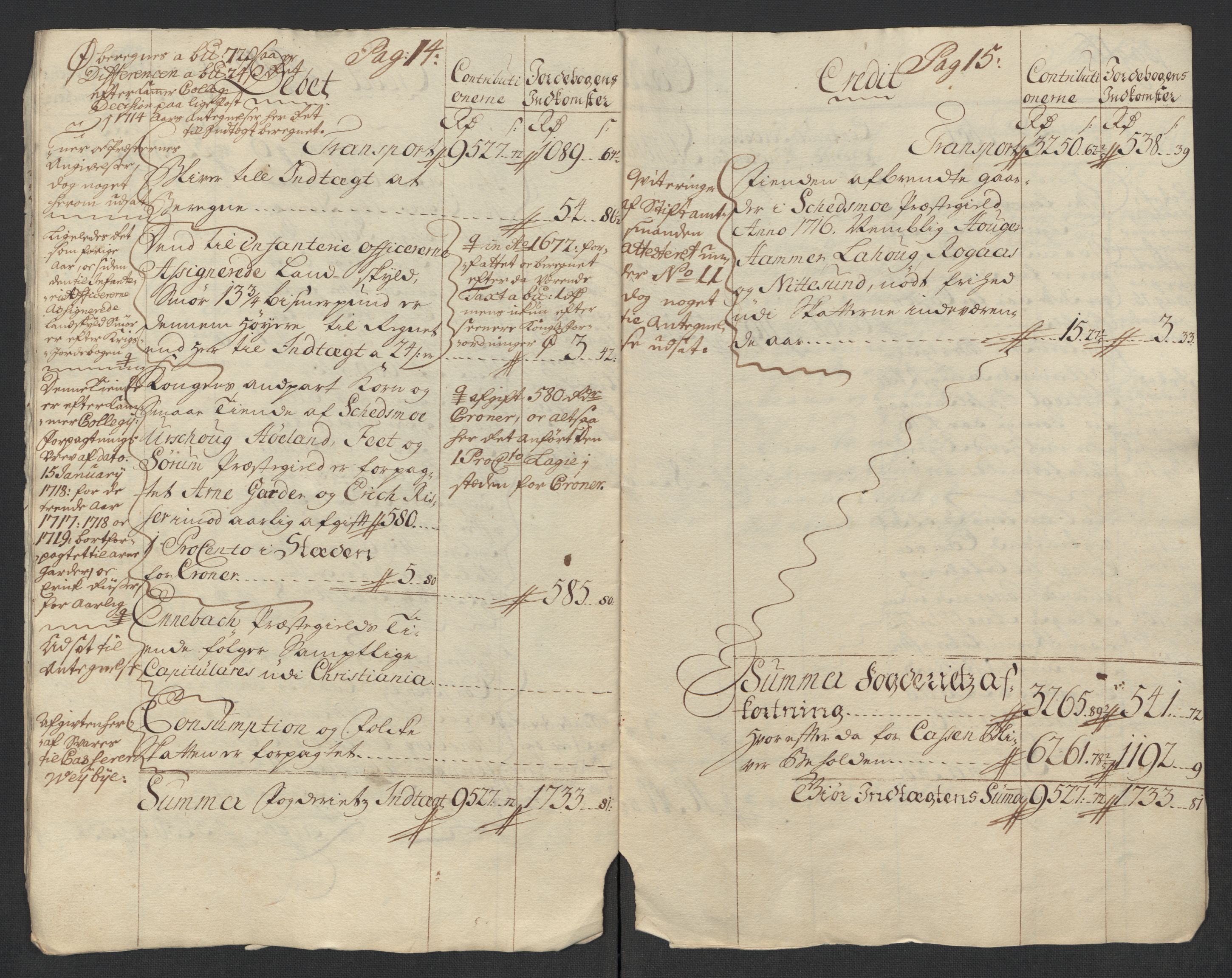 Rentekammeret inntil 1814, Reviderte regnskaper, Fogderegnskap, AV/RA-EA-4092/R11/L0599: Fogderegnskap Nedre Romerike, 1717, s. 10