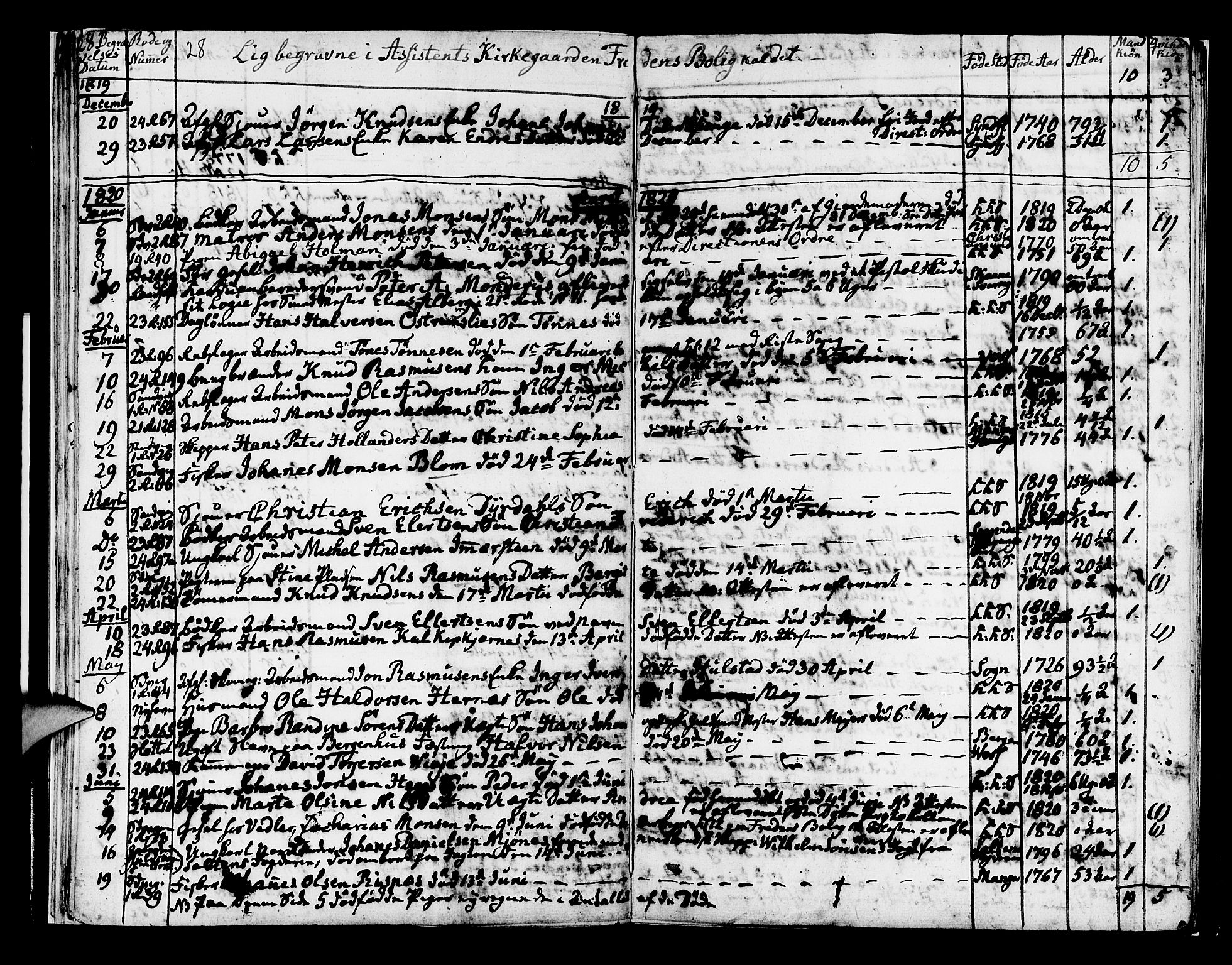 Korskirken sokneprestembete, AV/SAB-A-76101/H/Hab: Klokkerbok nr. A 1a, 1809-1832, s. 28
