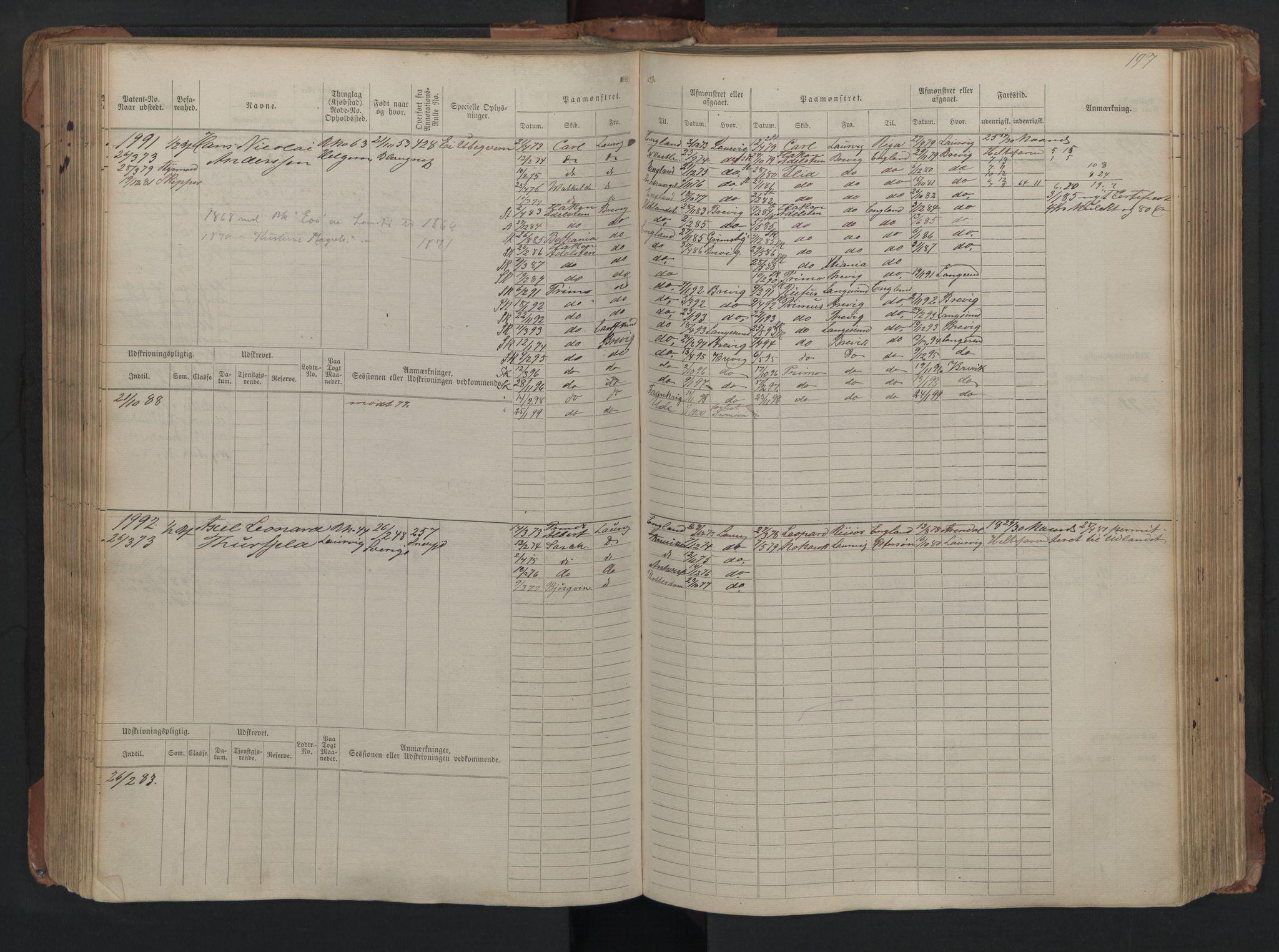 Larvik innrulleringskontor, AV/SAKO-A-787/F/Fc/L0005: Hovedrulle, 1868, s. 197