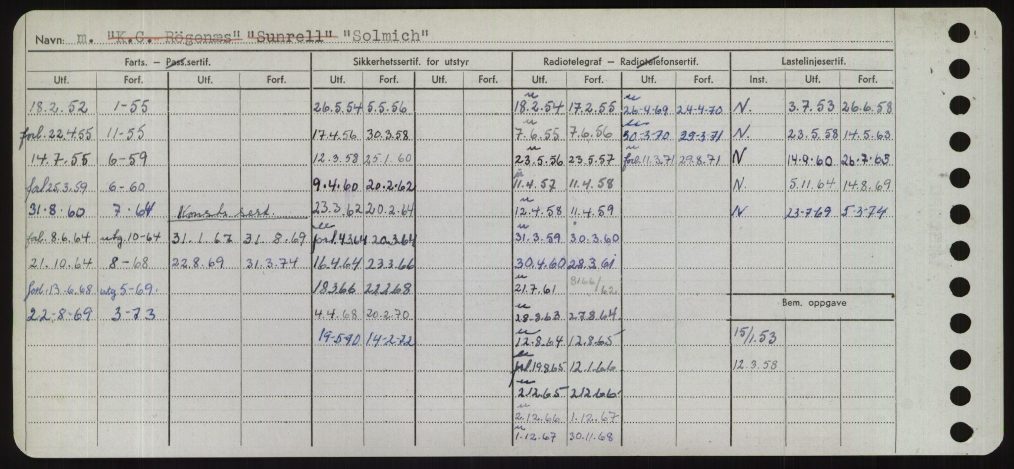 Sjøfartsdirektoratet med forløpere, Skipsmålingen, RA/S-1627/H/Hd/L0035: Fartøy, Sma-Spu, s. 254