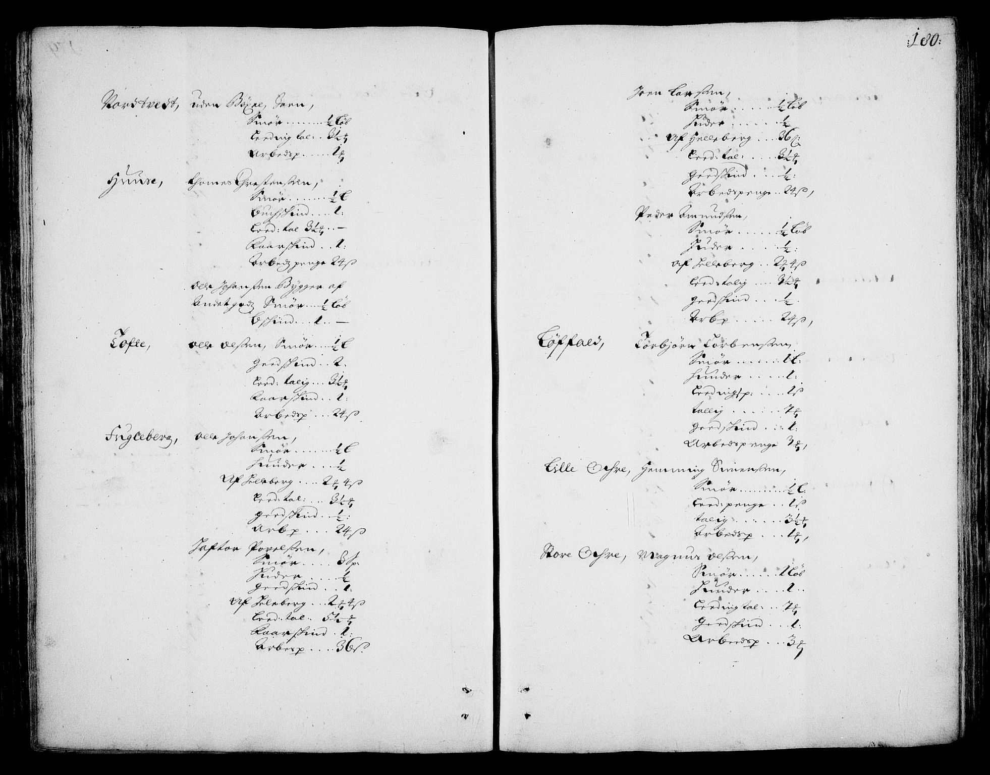 Rentekammeret inntil 1814, Realistisk ordnet avdeling, RA/EA-4070/On/L0002: [Jj 3]: Besiktigelsesforretninger over Halsnøy klosters gods, 1659-1703, s. 179b-180a