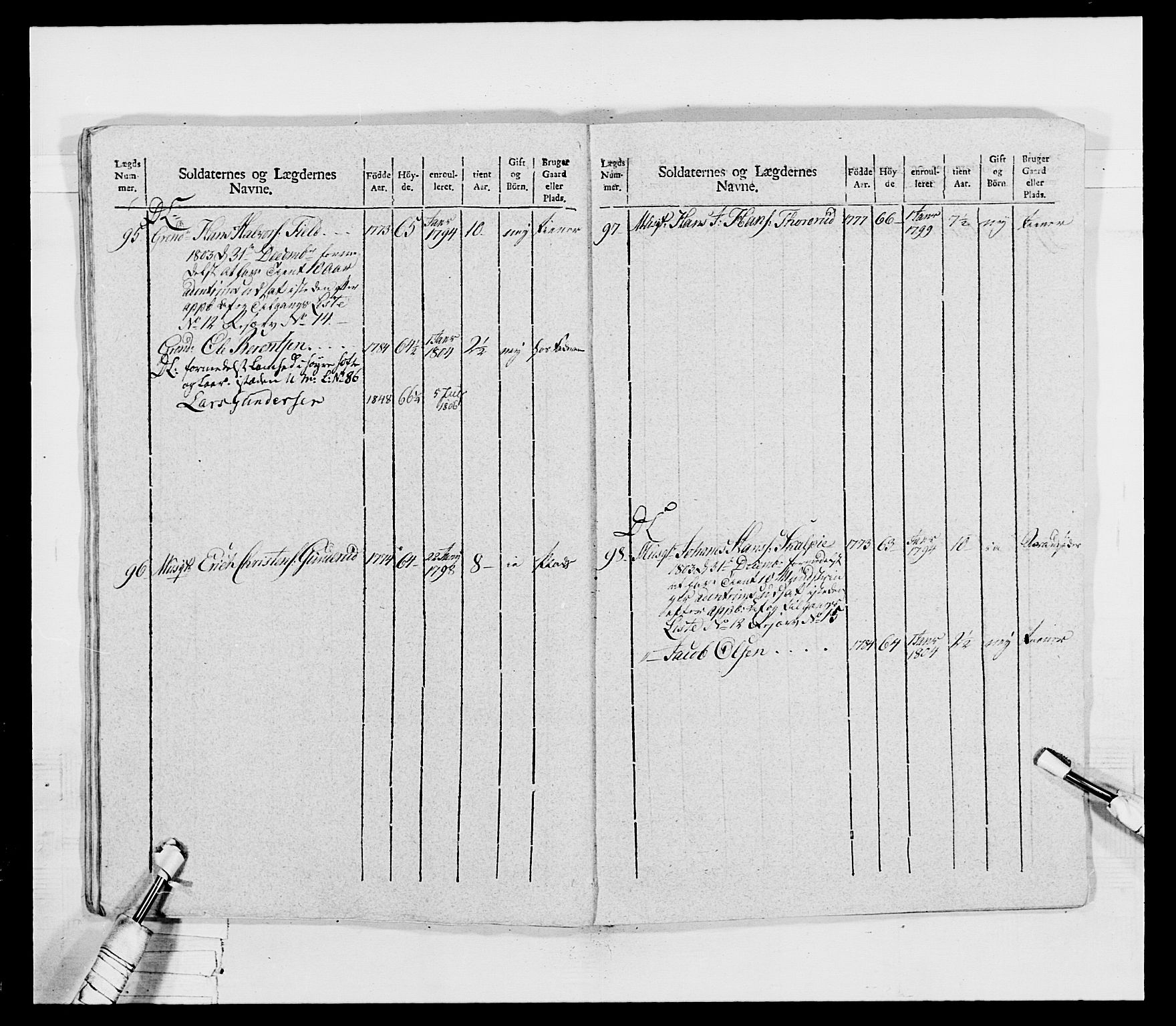 Generalitets- og kommissariatskollegiet, Det kongelige norske kommissariatskollegium, AV/RA-EA-5420/E/Eh/L0032a: Nordafjelske gevorbne infanteriregiment, 1806, s. 466