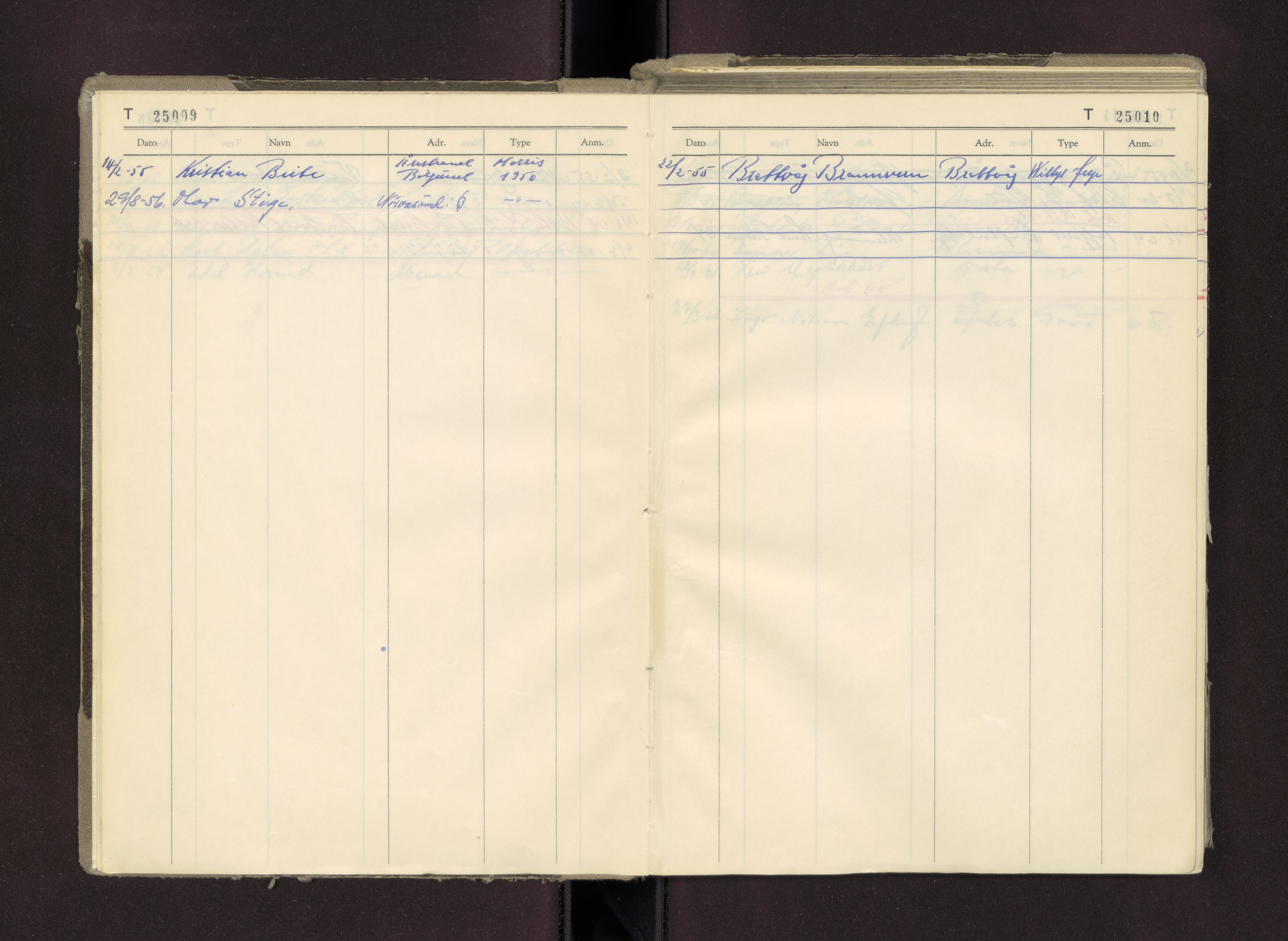 Møre og Romsdal vegkontor - Ålesund trafikkstasjon, AV/SAT-A-4099/F/Fc/L0023: Bilregister; T 25000 - T 25500, 1950-1970