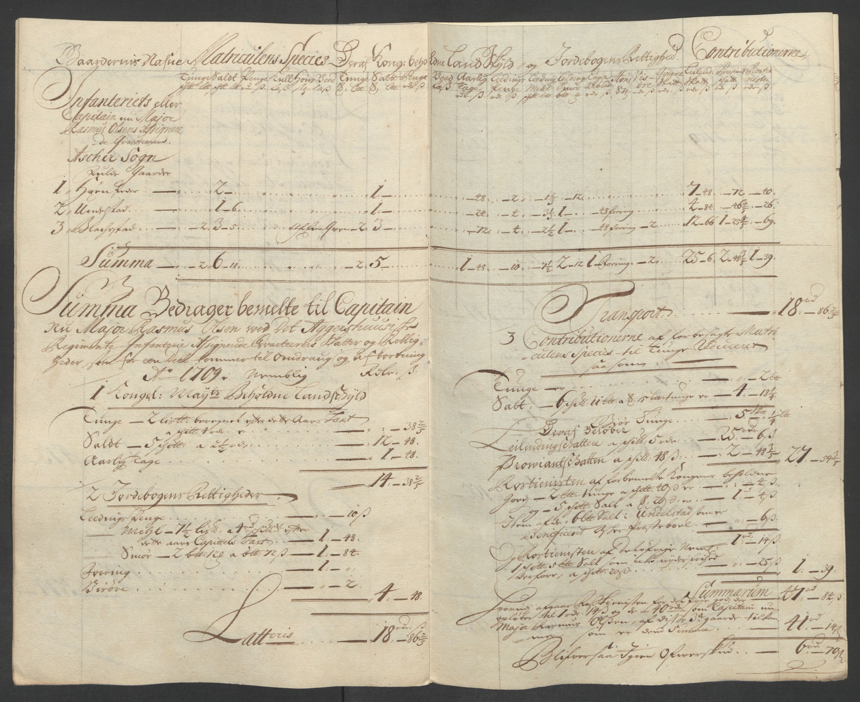 Rentekammeret inntil 1814, Reviderte regnskaper, Fogderegnskap, RA/EA-4092/R10/L0447: Fogderegnskap Aker og Follo, 1707-1709, s. 522