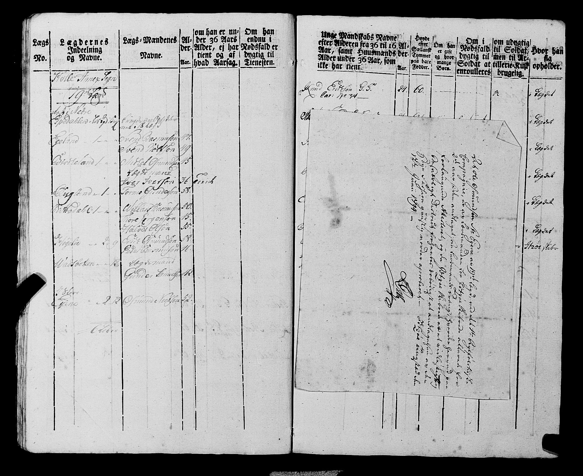 Fylkesmannen i Rogaland, AV/SAST-A-101928/99/3/325/325CA, 1655-1832, s. 6927
