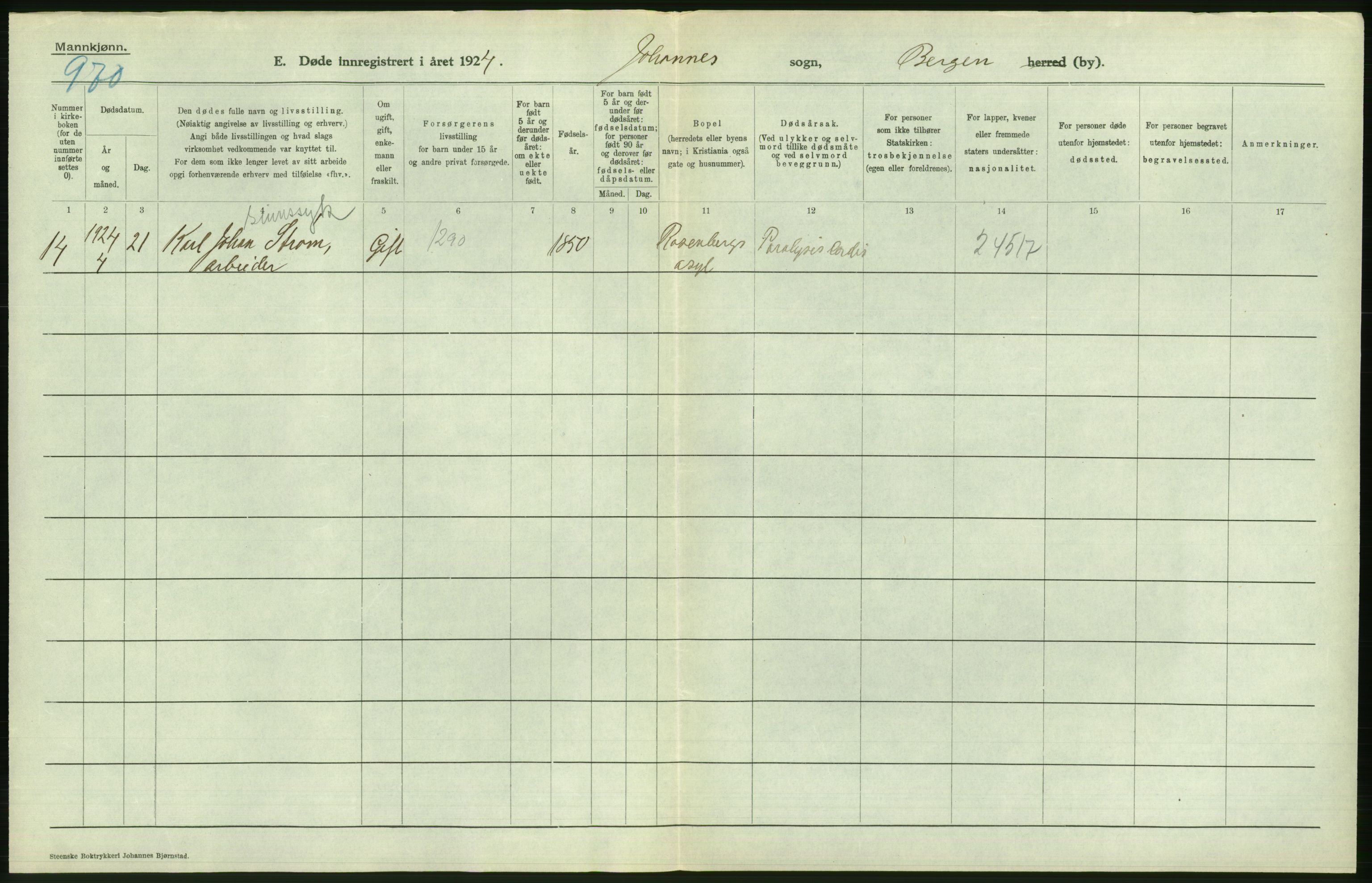 Statistisk sentralbyrå, Sosiodemografiske emner, Befolkning, AV/RA-S-2228/D/Df/Dfc/Dfcd/L0028: Bergen: Gifte, døde., 1924, s. 414