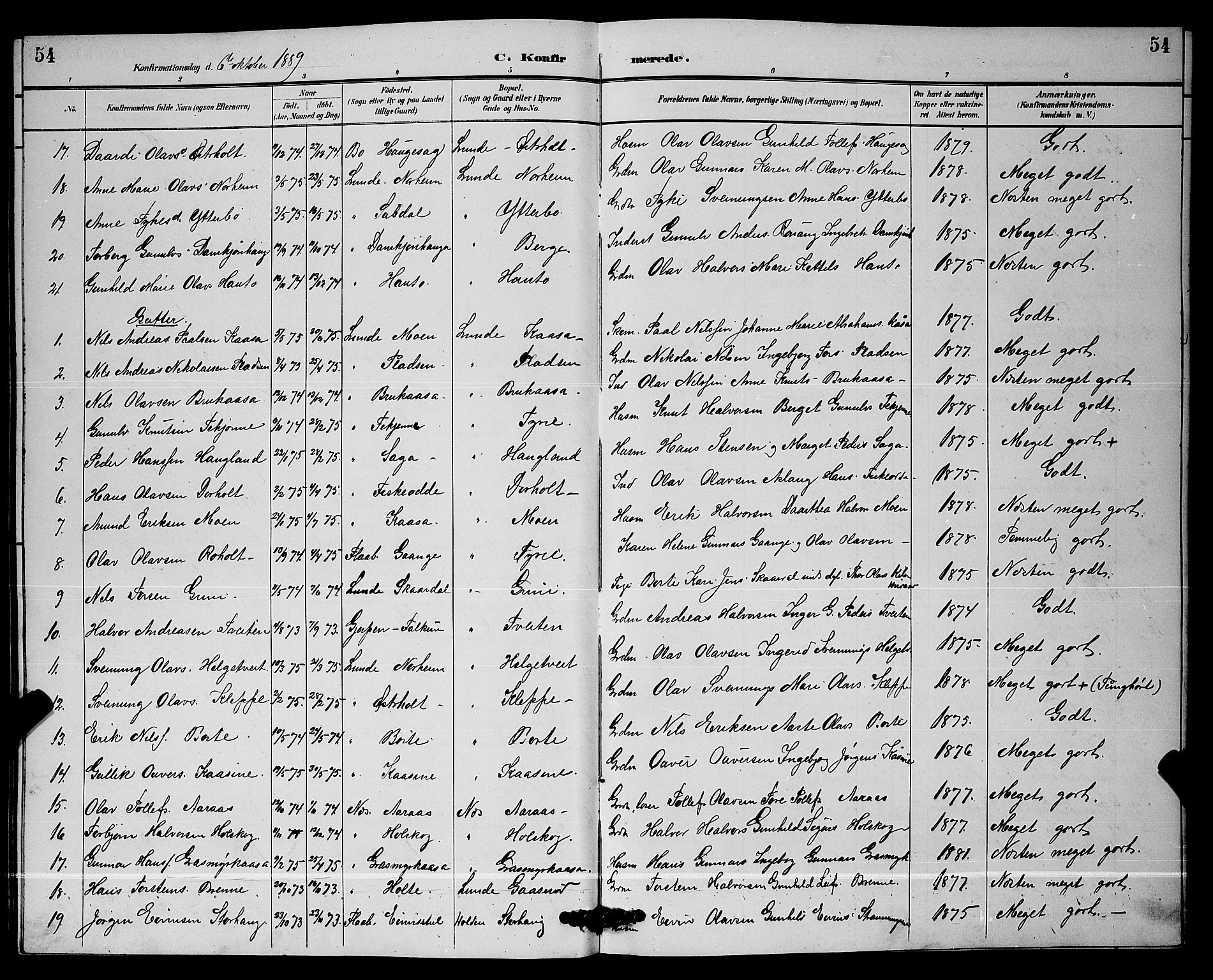 Lunde kirkebøker, AV/SAKO-A-282/G/Ga/L0002: Klokkerbok nr. I 2, 1887-1896, s. 54