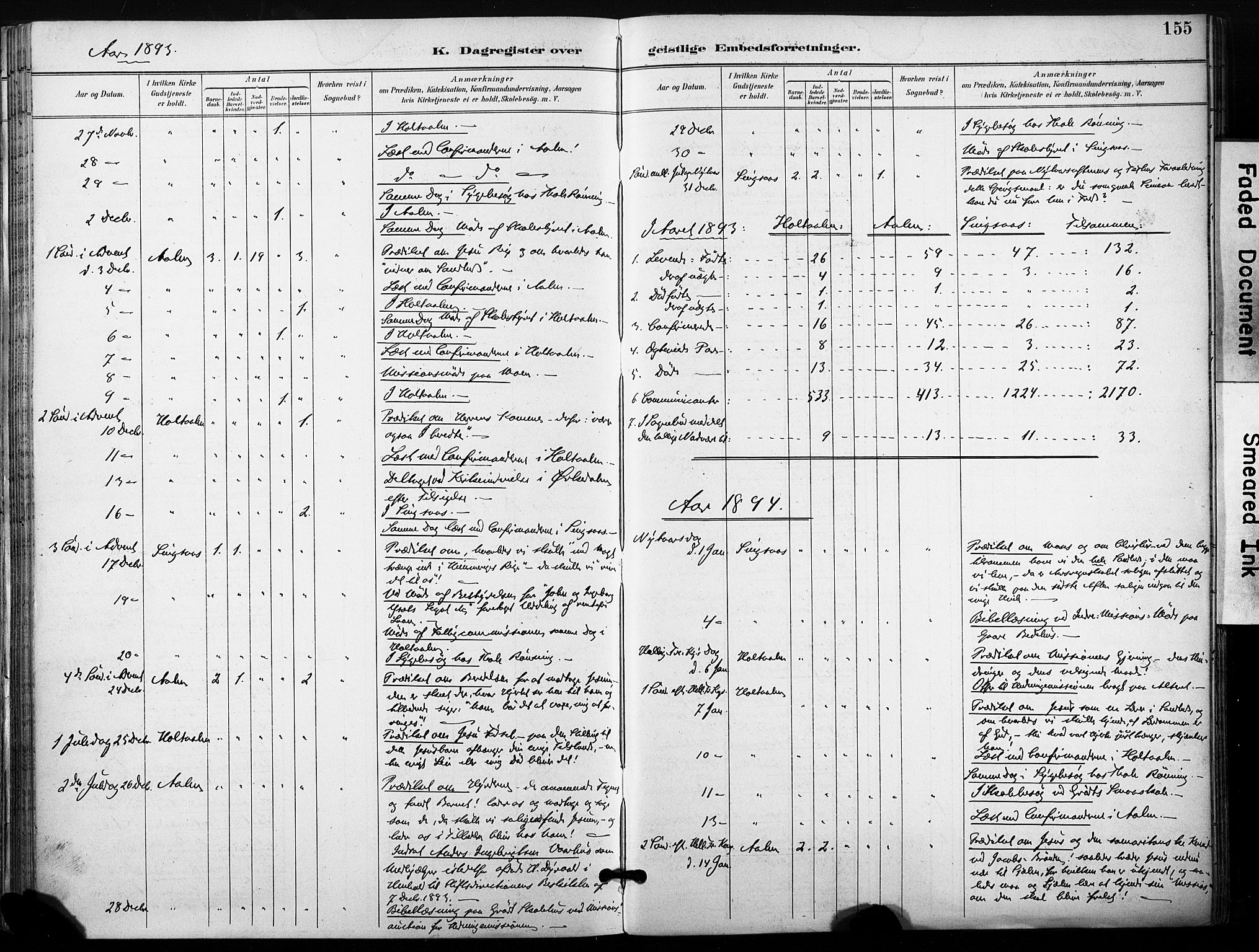 Ministerialprotokoller, klokkerbøker og fødselsregistre - Sør-Trøndelag, SAT/A-1456/685/L0973: Ministerialbok nr. 685A10, 1891-1907, s. 155