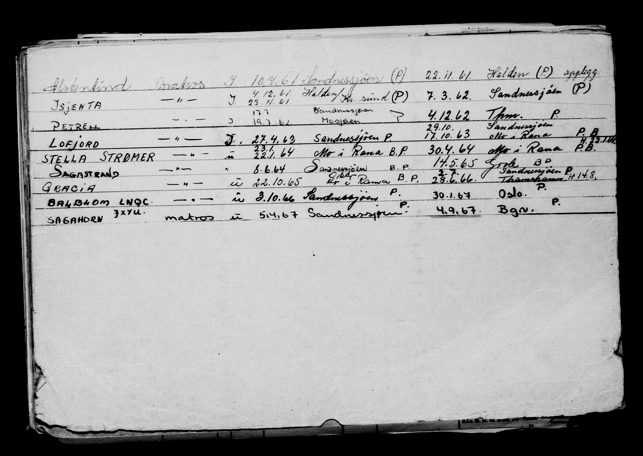 Direktoratet for sjømenn, RA/S-3545/G/Gb/L0169: Hovedkort, 1919, s. 722