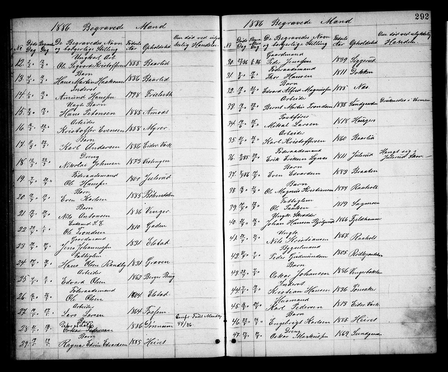 Eidsvoll prestekontor Kirkebøker, AV/SAO-A-10888/G/Ga/L0005: Klokkerbok nr. I 5, 1884-1894, s. 292