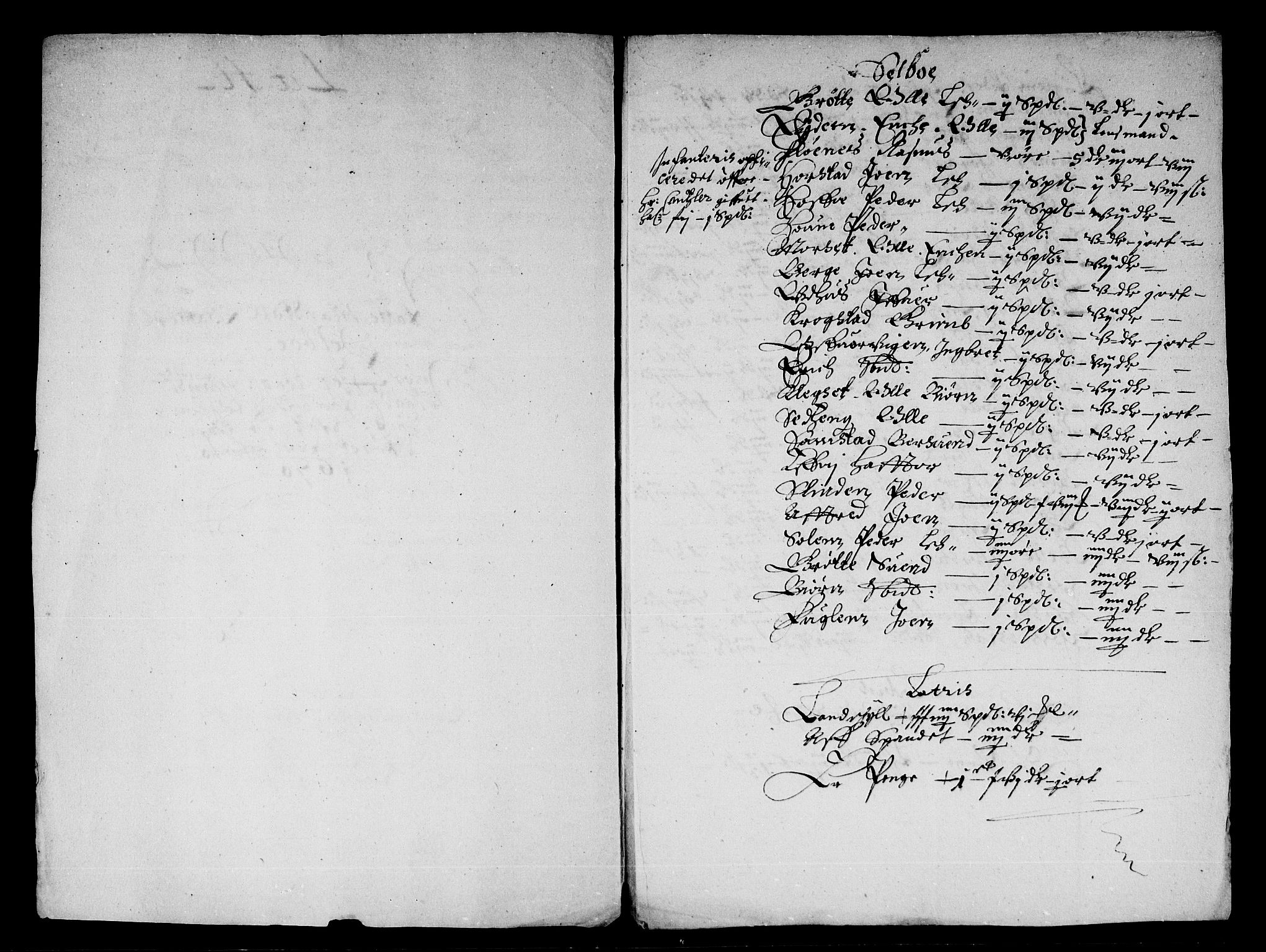 Rentekammeret inntil 1814, Reviderte regnskaper, Stiftamtstueregnskaper, Trondheim stiftamt og Nordland amt, AV/RA-EA-6044/R/Rd/L0029: Trondheim stiftamt, 1670