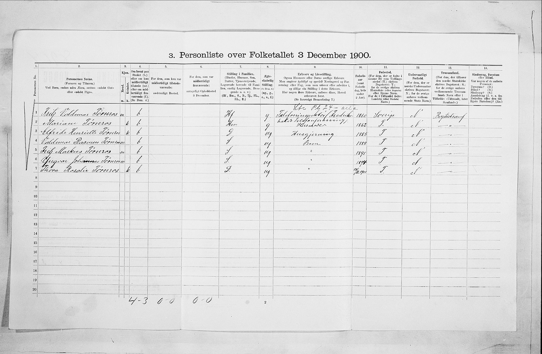 SAO, Folketelling 1900 for 0101 Fredrikshald kjøpstad, 1900