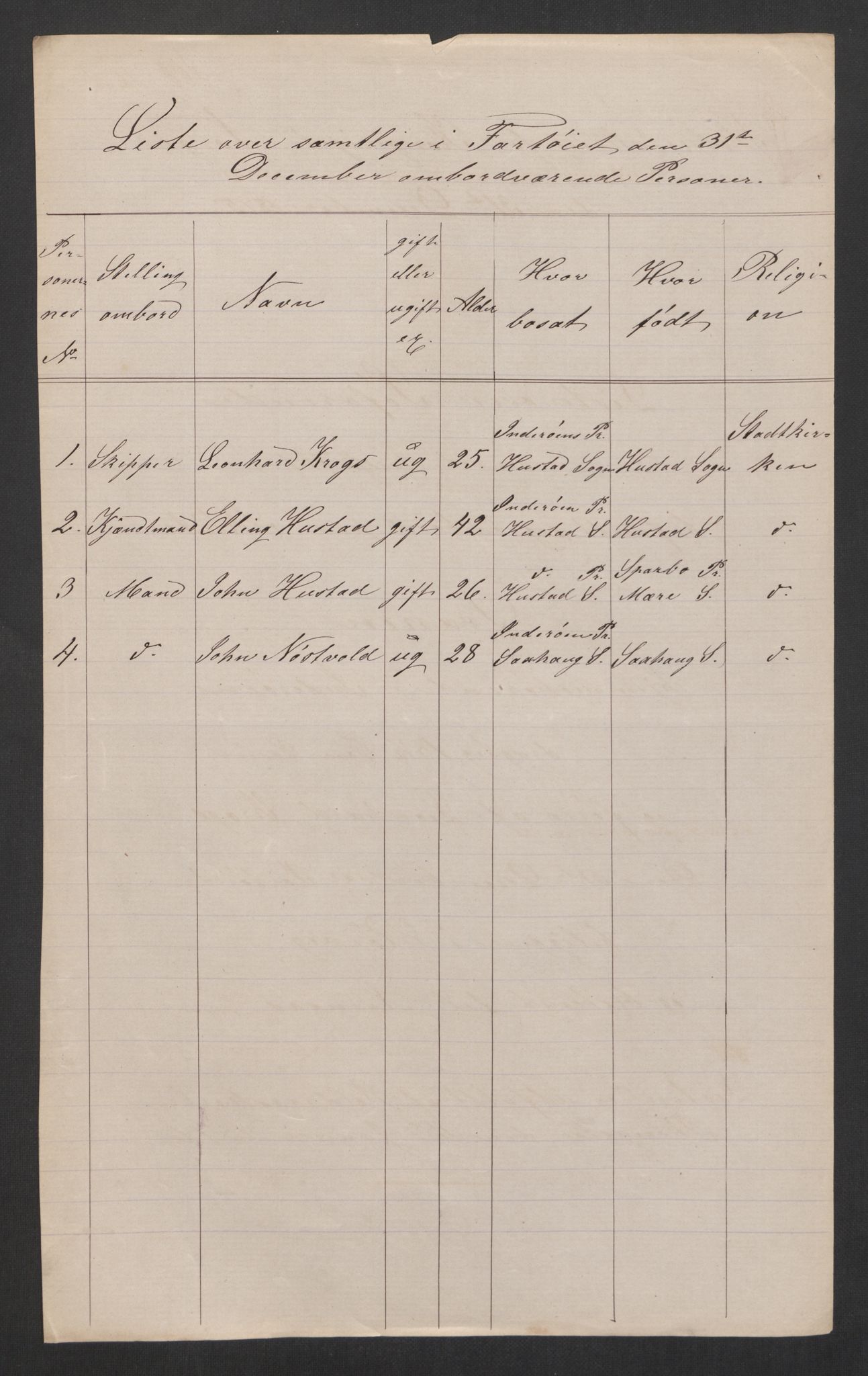 RA, Folketelling 1875, skipslister: Skip i innenrikske havner, hjemmehørende i 1) landdistrikter, 2) forskjellige steder, 3) utlandet, 1875, s. 357