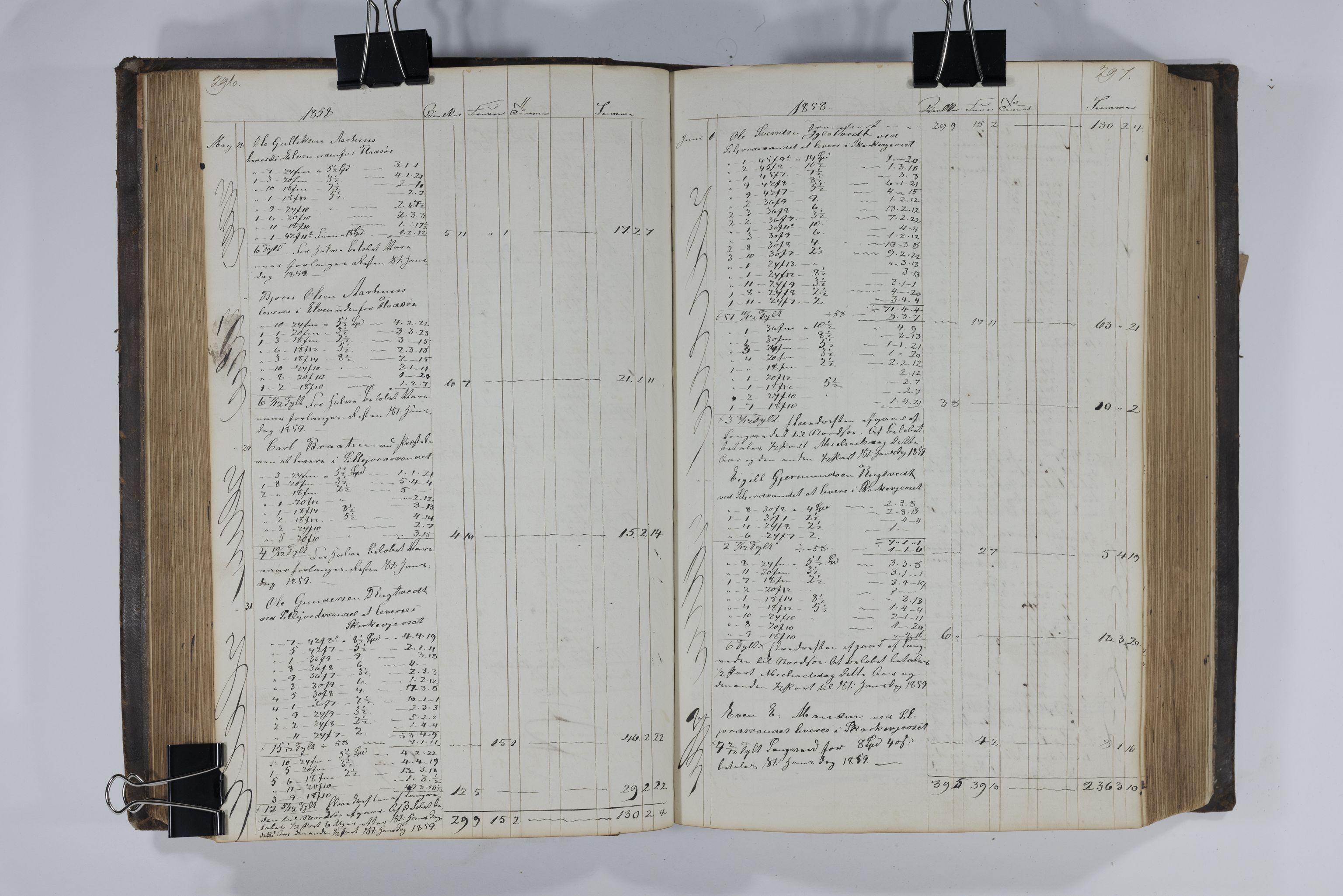 Blehr/ Kjellestad, TEMU/TGM-A-1212/E/Ea/L0001: Merkebok, 1847-1858, s. 152