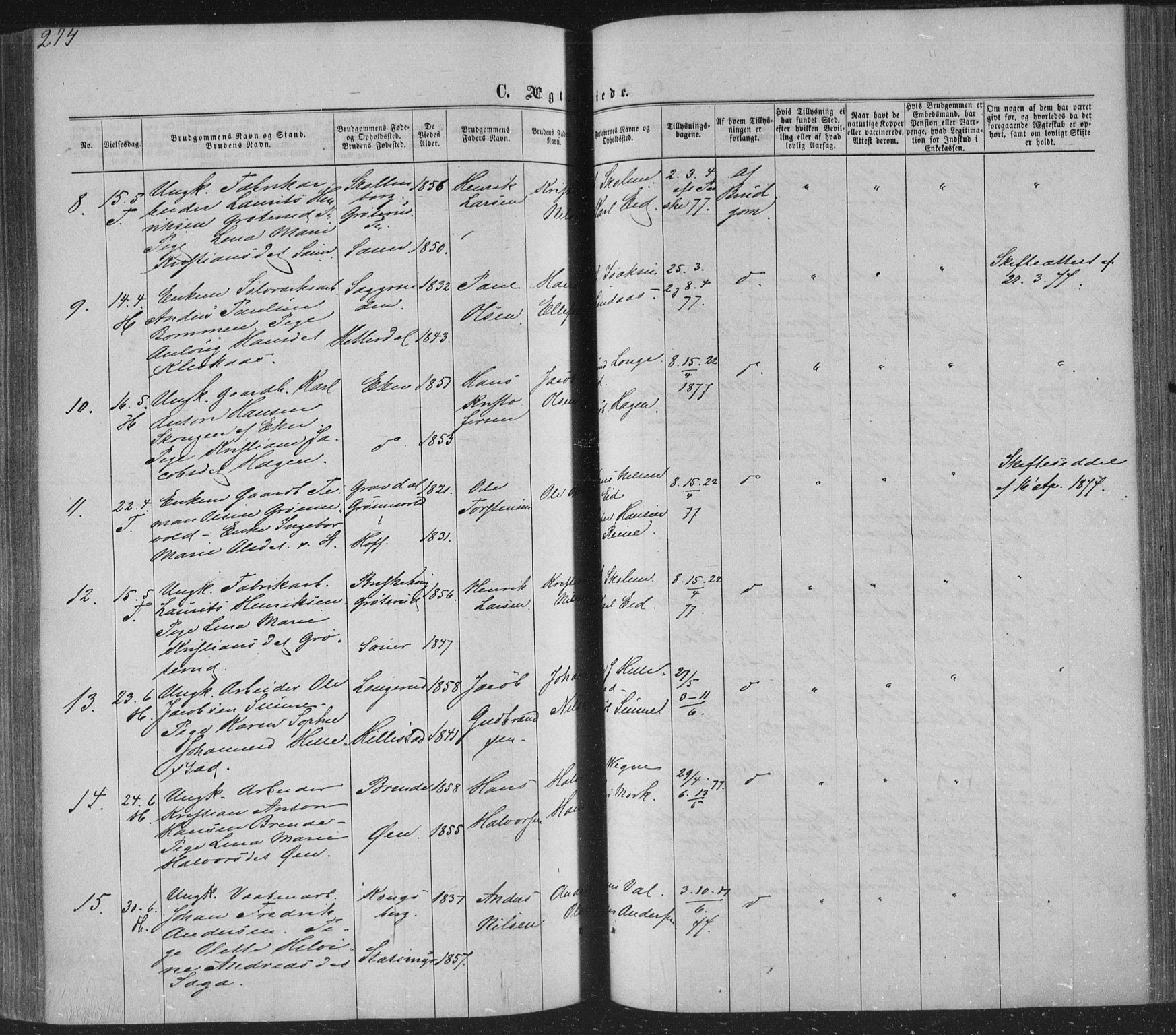 Sandsvær kirkebøker, AV/SAKO-A-244/F/Fa/L0007: Ministerialbok nr. I 7, 1869-1877, s. 274