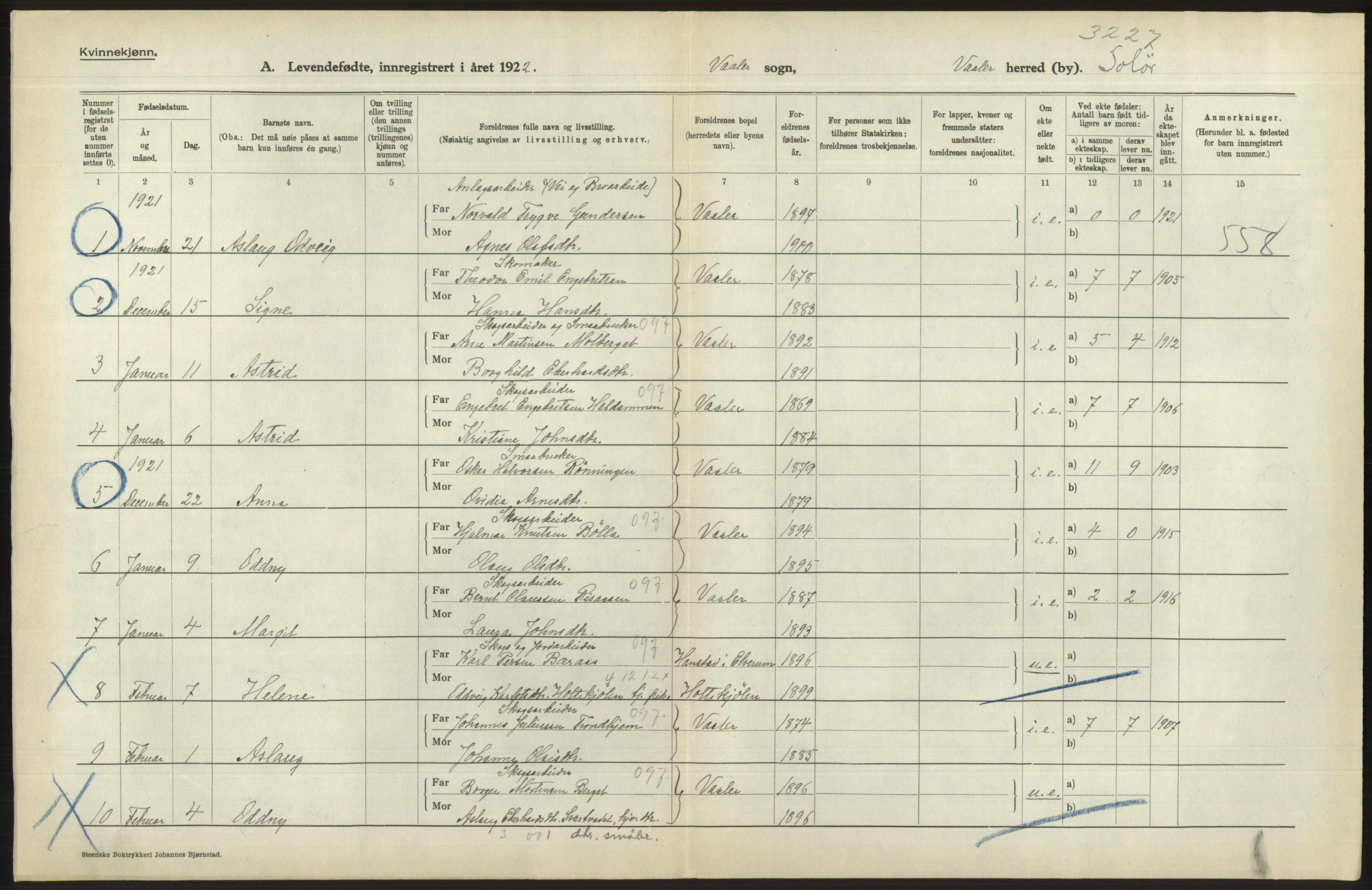 Statistisk sentralbyrå, Sosiodemografiske emner, Befolkning, AV/RA-S-2228/D/Df/Dfc/Dfcb/L0011: Hedmark fylke: Levendefødte menn og kvinner. Bygder og byer., 1922, s. 496