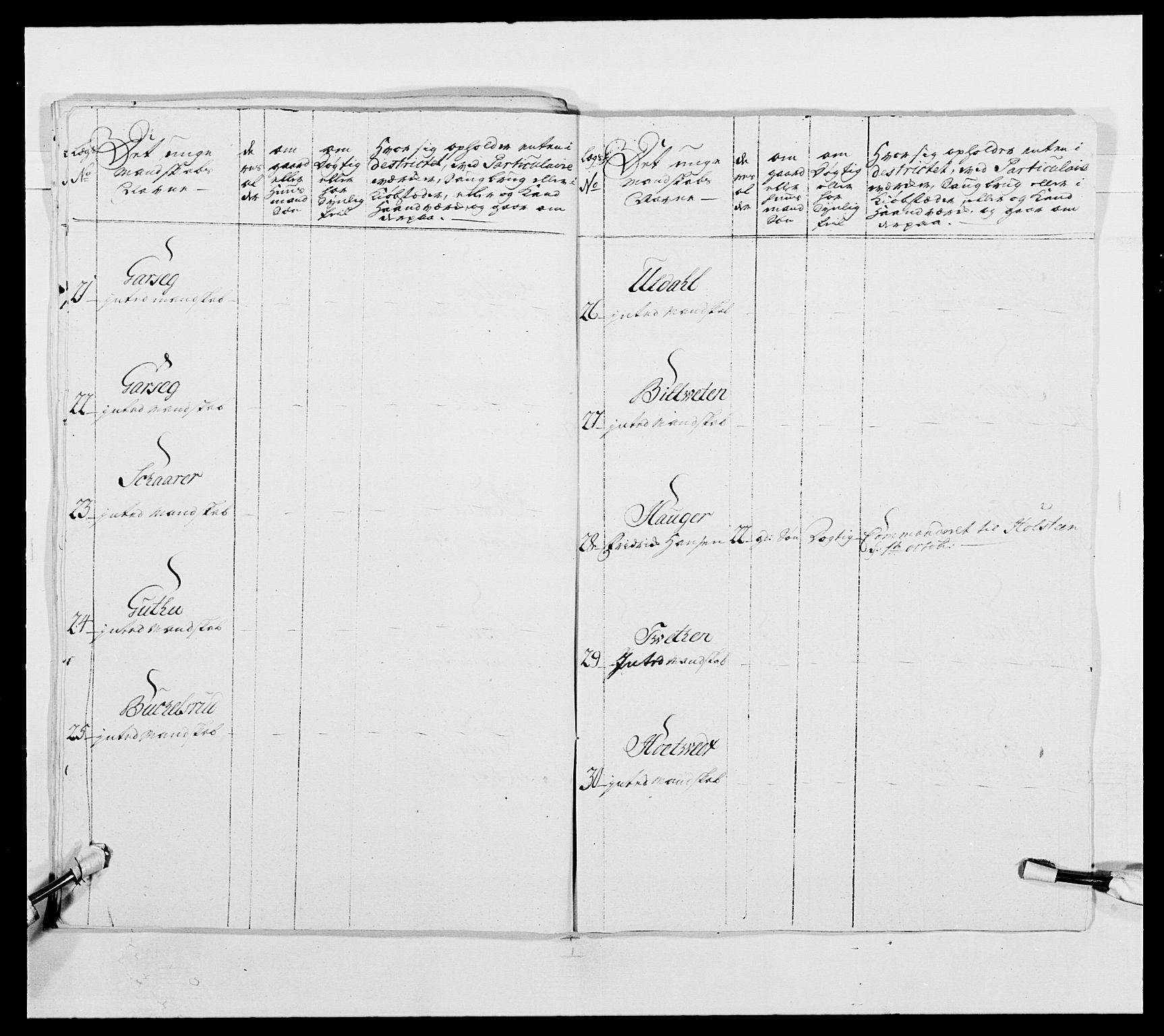 Kommanderende general (KG I) med Det norske krigsdirektorium, AV/RA-EA-5419/E/Ea/L0491: 2. Akershusiske regiment, 1750-1761, s. 285