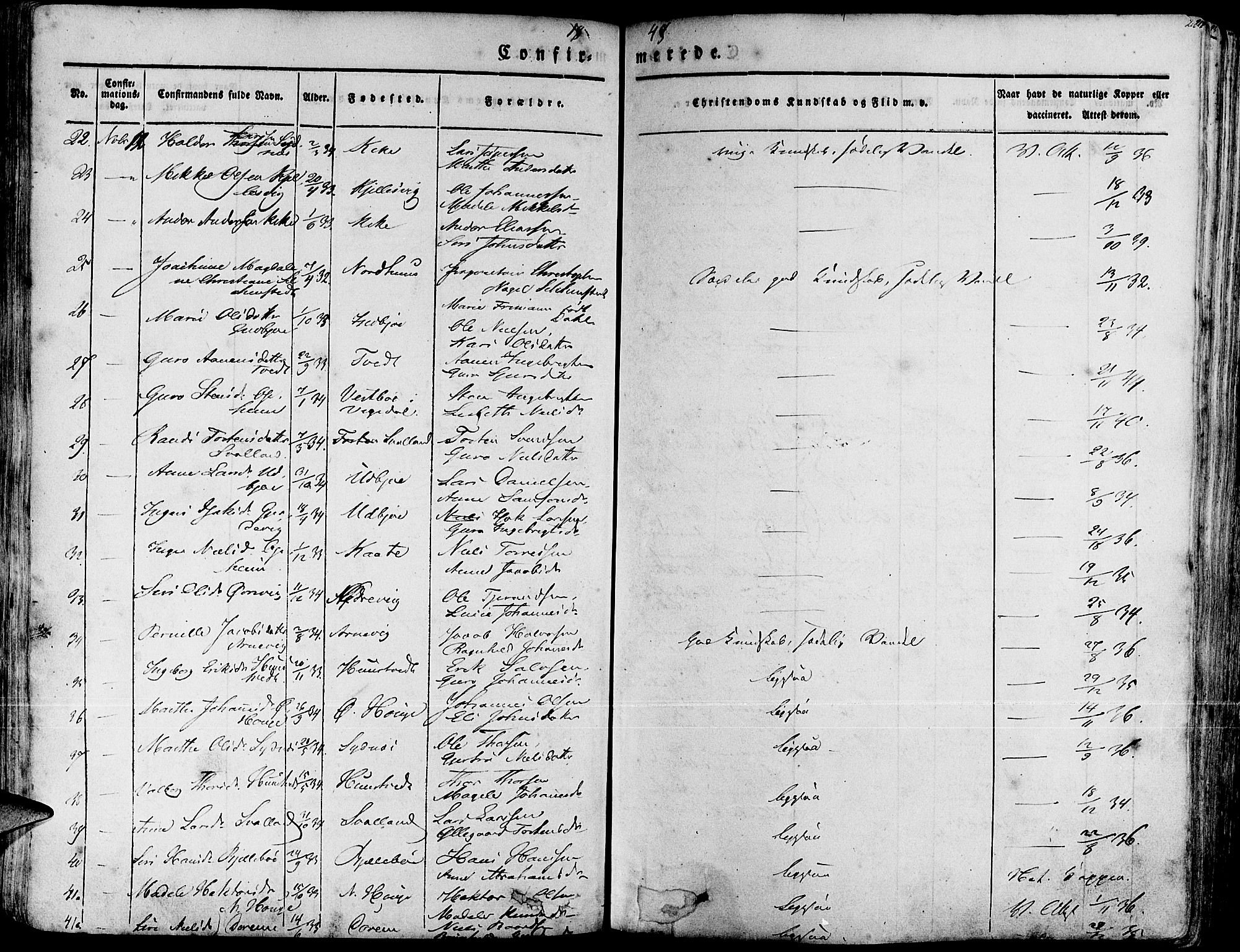 Fjelberg sokneprestembete, AV/SAB-A-75201/H/Haa: Ministerialbok nr. A 6, 1835-1851, s. 216
