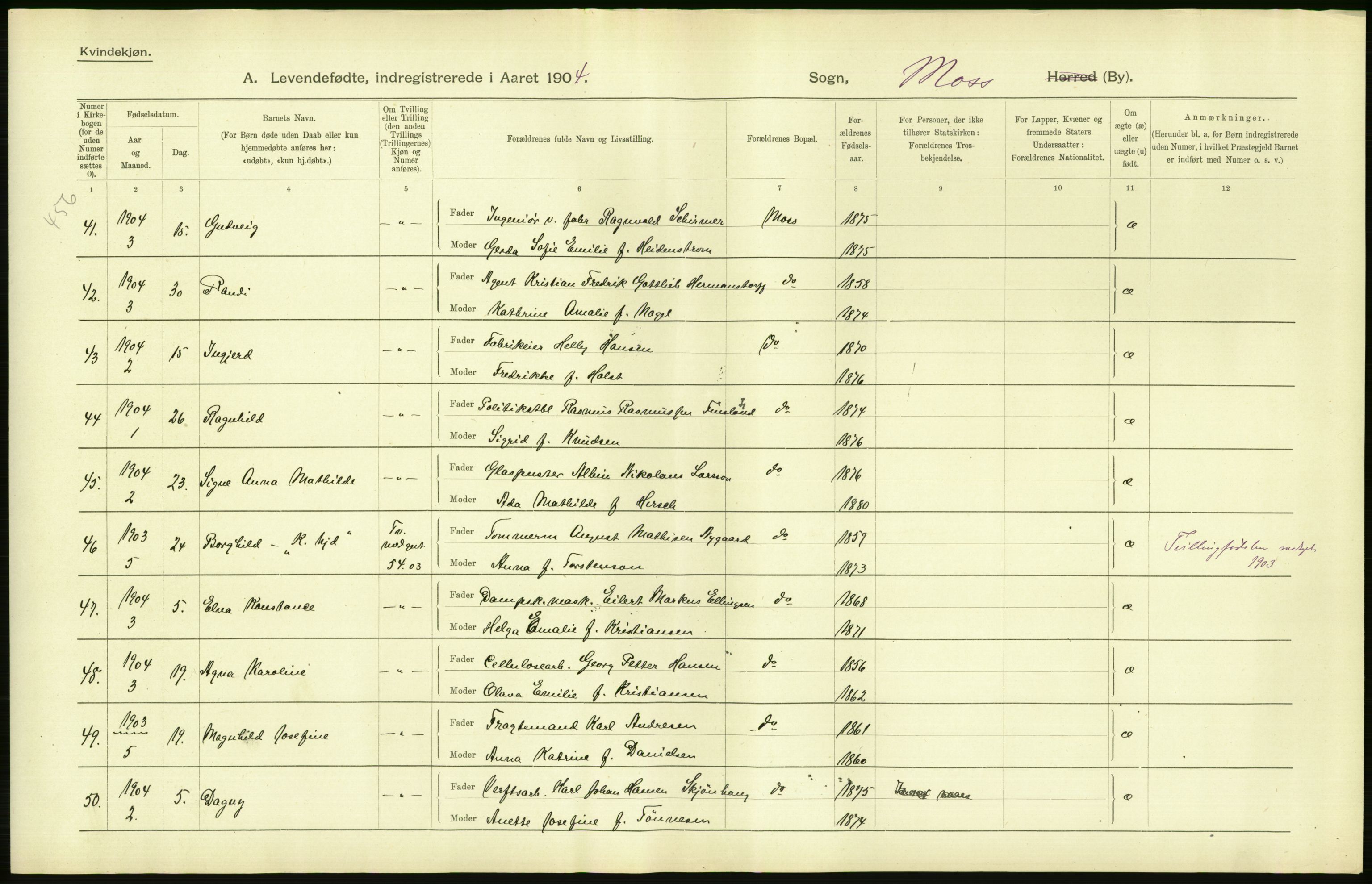 Statistisk sentralbyrå, Sosiodemografiske emner, Befolkning, RA/S-2228/D/Df/Dfa/Dfab/L0001: Smålenenes amt: Fødte, gifte, døde, 1904, s. 42