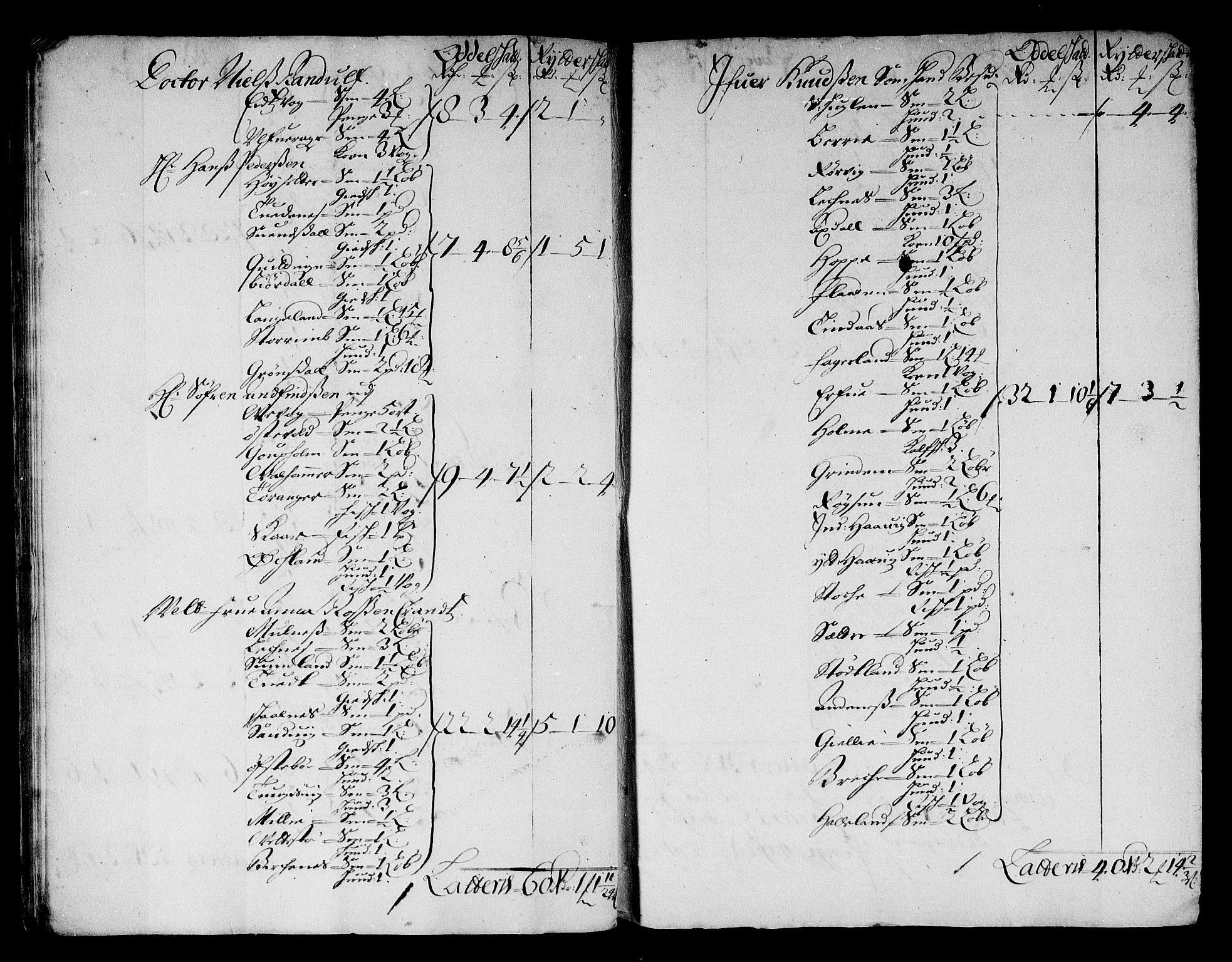 Rentekammeret inntil 1814, Reviderte regnskaper, Stiftamtstueregnskaper, Bergen stiftamt, AV/RA-EA-6043/R/Rc/L0086: Bergen stiftamt, 1688