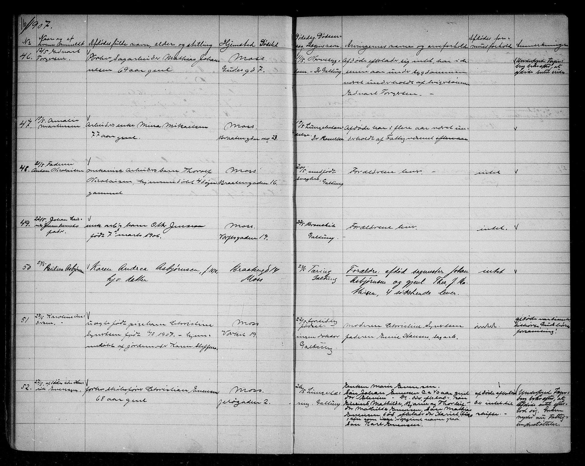 Moss byfogd, AV/SAO-A-10863/H/Ha/Hab/L0004: Dødsanmeldelsesprotokoll, 1906-1914, s. 16