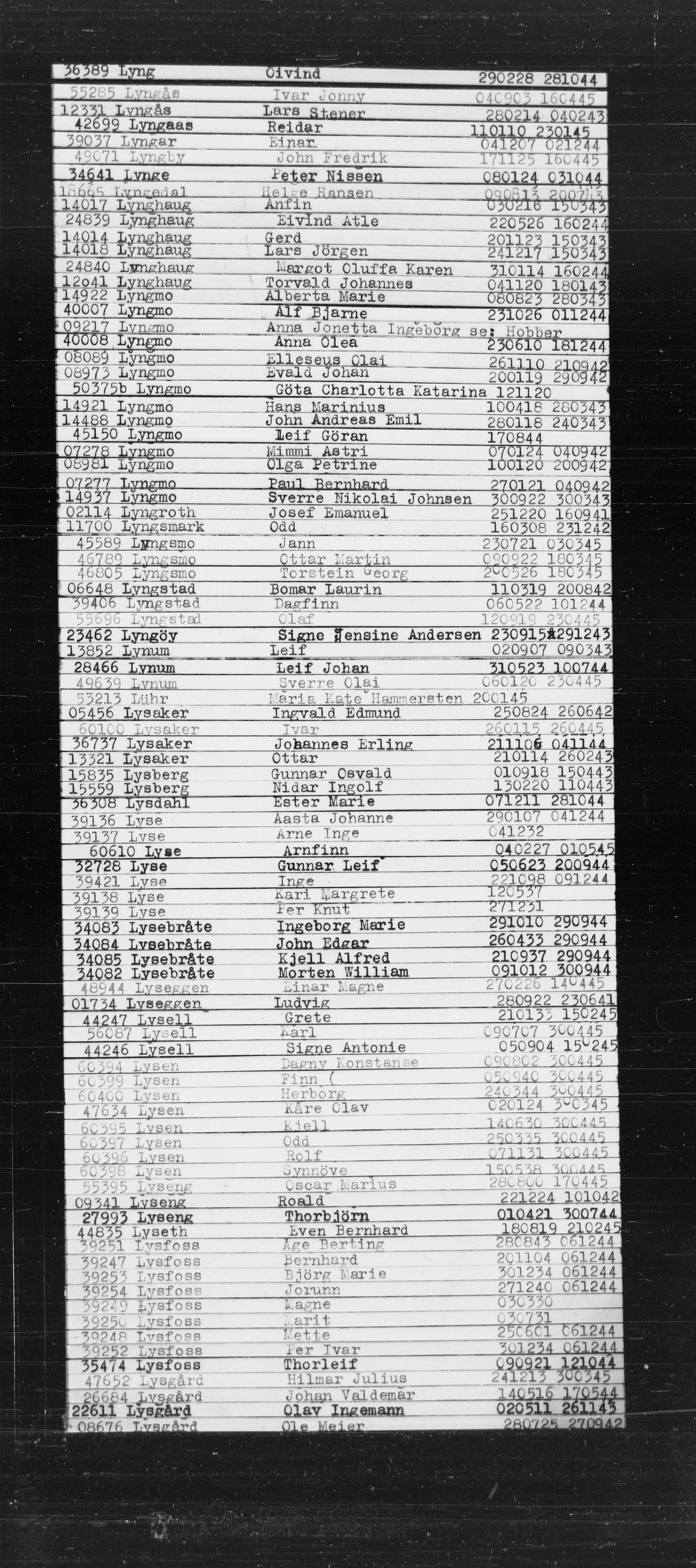 Den Kgl. Norske Legasjons Flyktningskontor, RA/S-6753/V/Va/L0022: Kjesäterkartoteket.  Alfabetisk register, A-Å., 1940-1945, s. 550