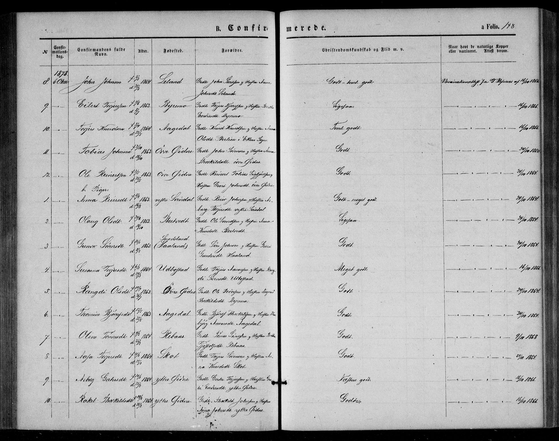 Bjelland sokneprestkontor, AV/SAK-1111-0005/F/Fa/Fac/L0002: Ministerialbok nr. A 2, 1866-1887, s. 148