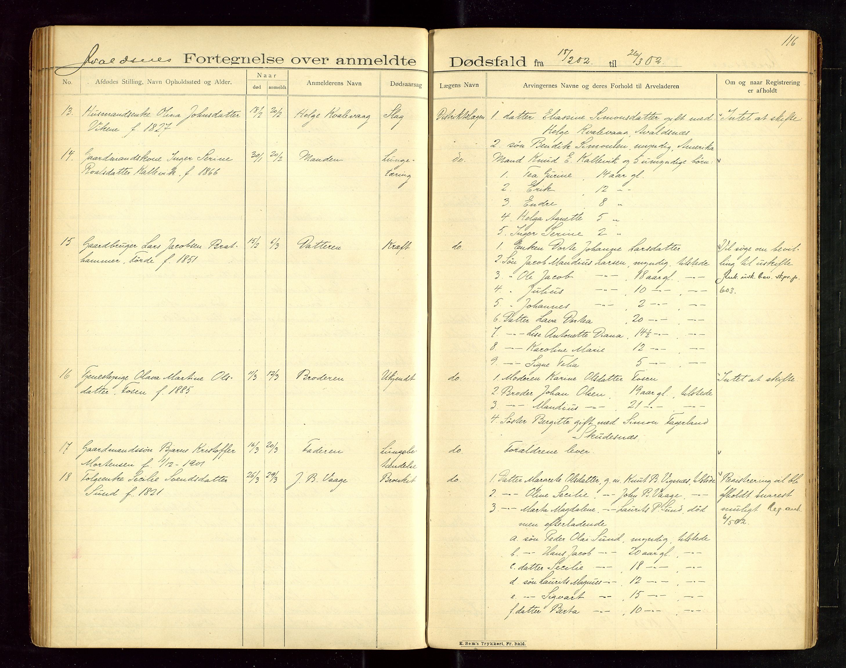 Karmsund sorenskriveri, AV/SAST-A-100311/01/IV/IVAB/L0003: DØDSFALLSPROTOKOLL, 1902-1905, s. 115-116