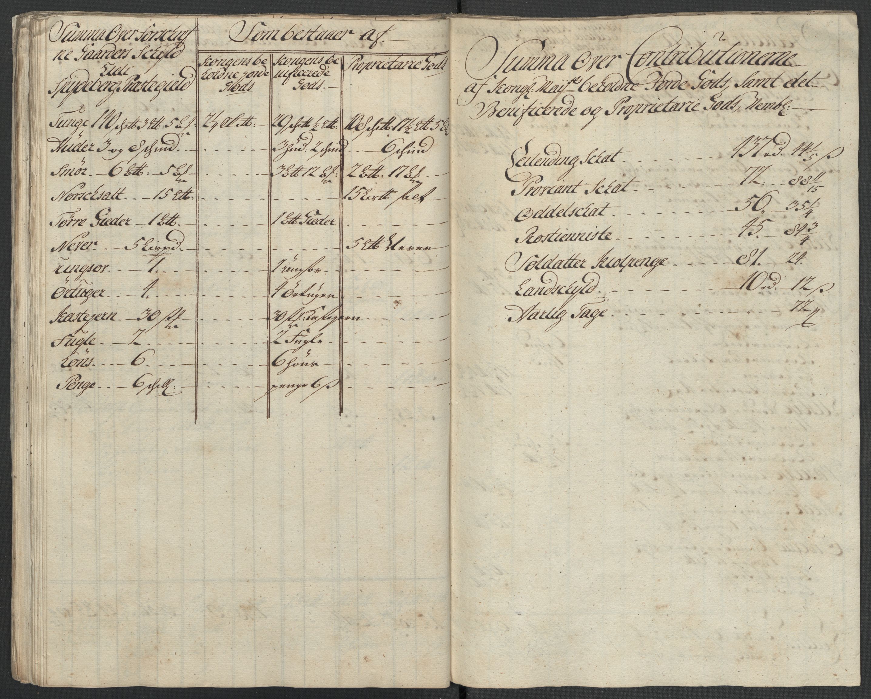 Rentekammeret inntil 1814, Reviderte regnskaper, Fogderegnskap, AV/RA-EA-4092/R07/L0311: Fogderegnskap Rakkestad, Heggen og Frøland, 1716, s. 84