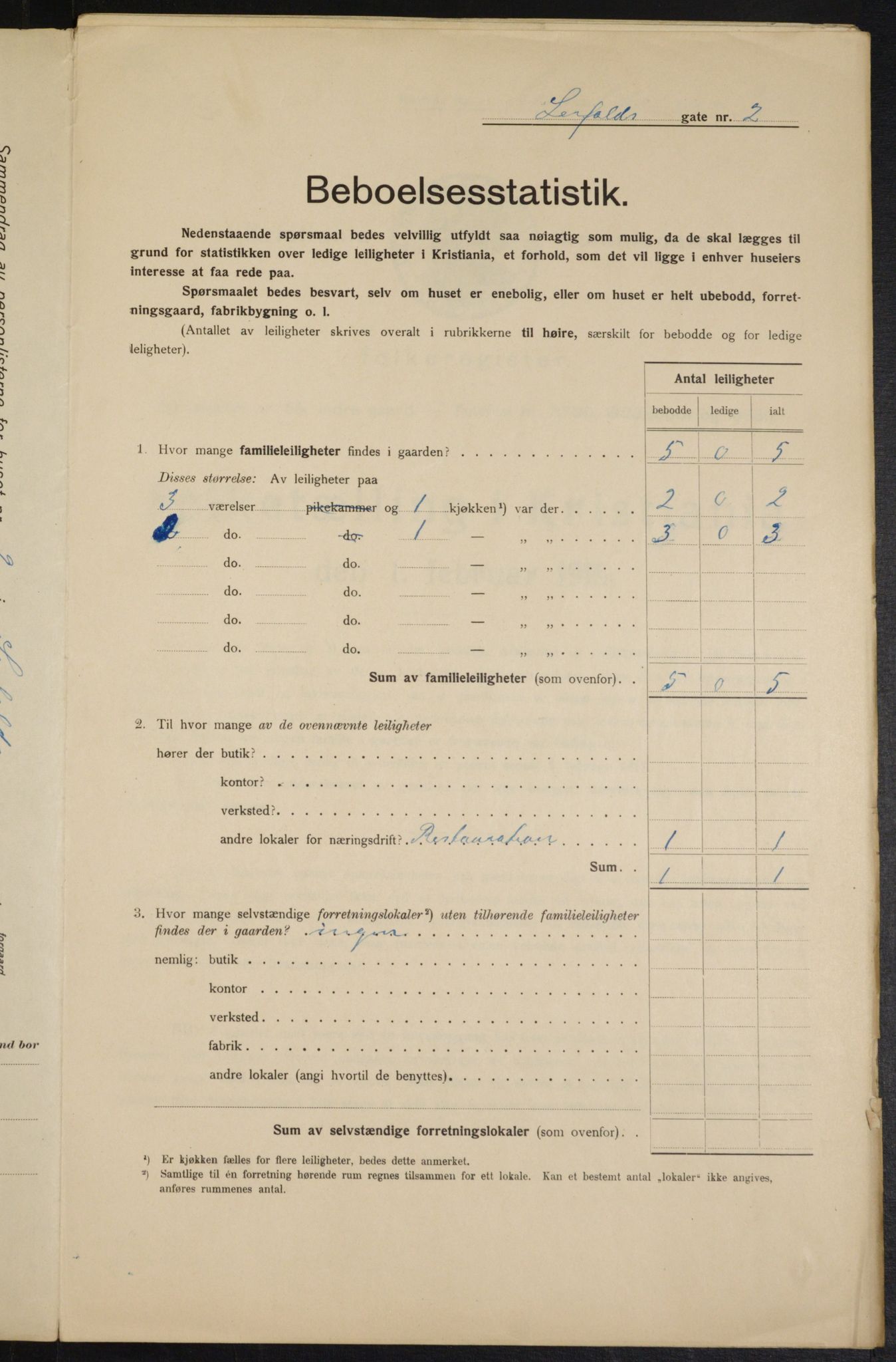 OBA, Kommunal folketelling 1.2.1915 for Kristiania, 1915, s. 56733