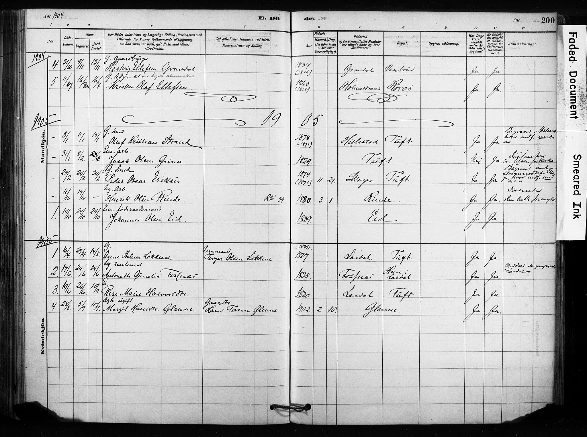 Sandsvær kirkebøker, AV/SAKO-A-244/F/Fc/L0001: Ministerialbok nr. III 1, 1878-1923, s. 200